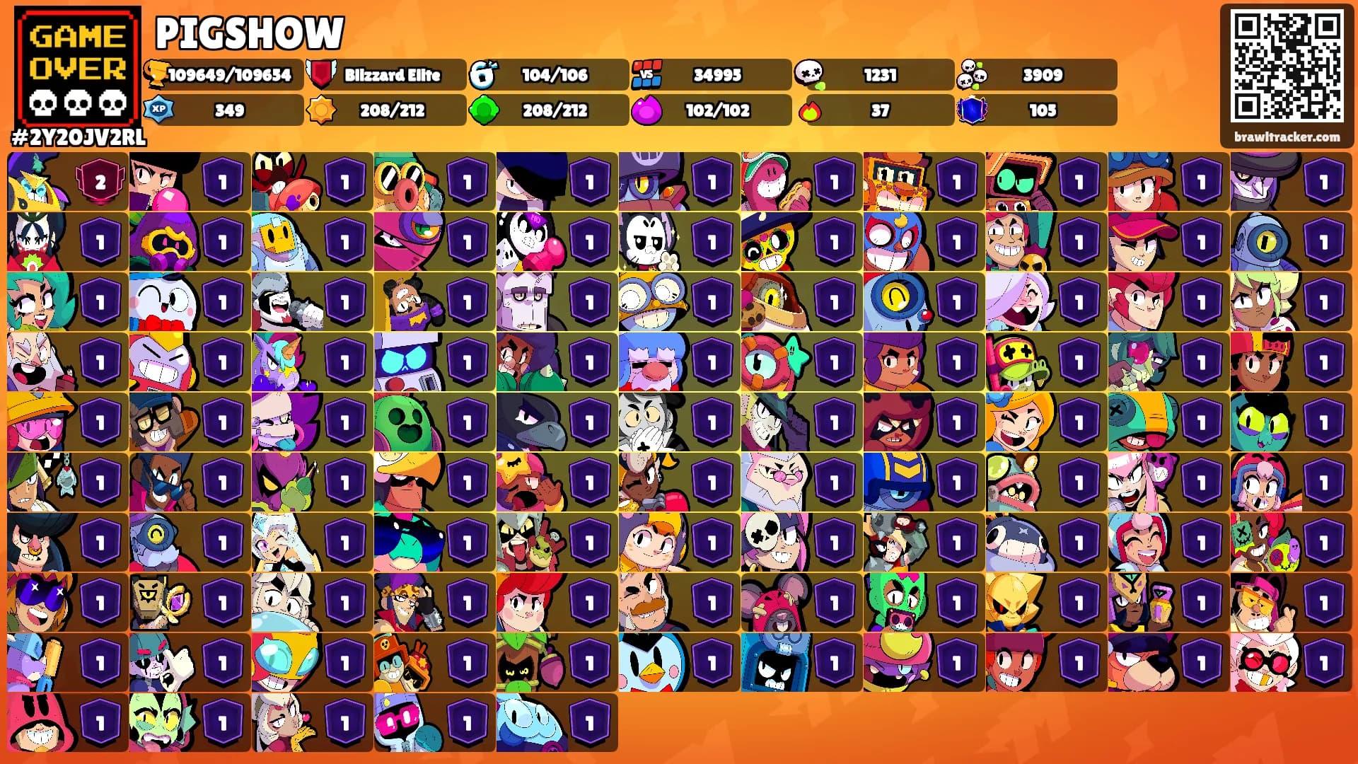 PIGSHOW's Ranks