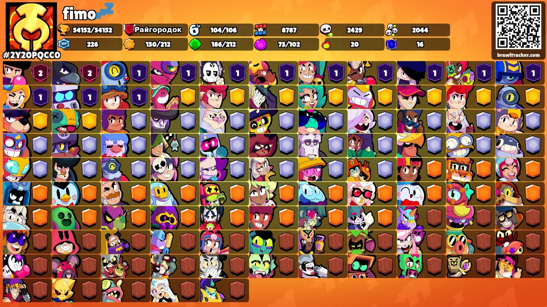 fimo💤's Ranks