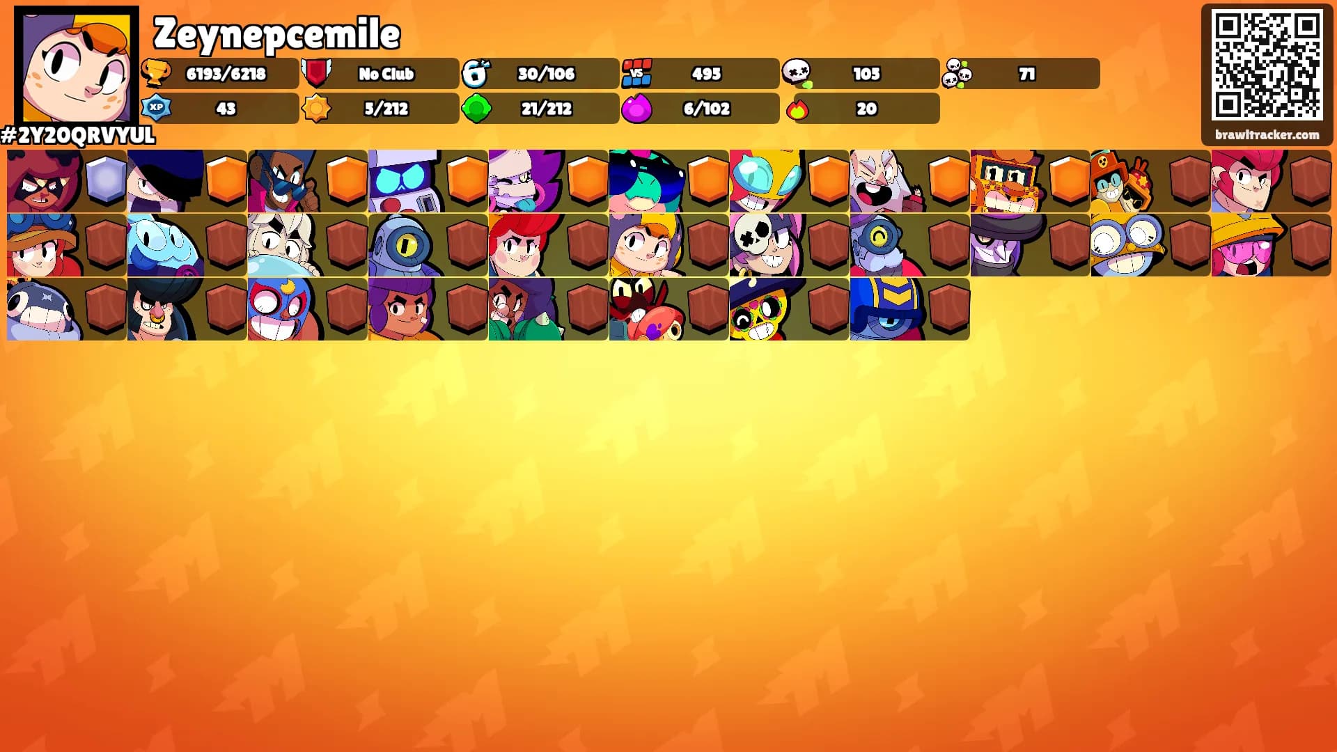 Zeynepcemile's Ranks