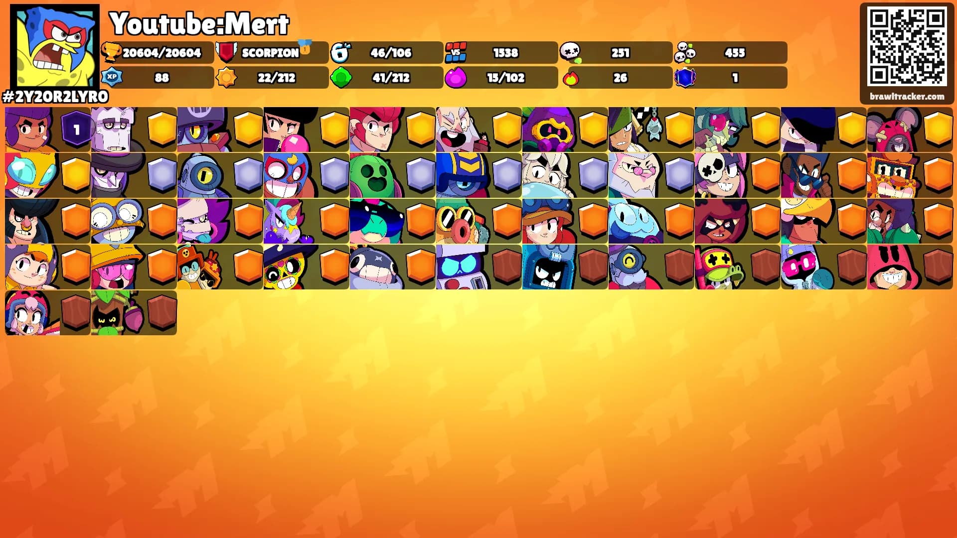 Youtube:Mert's Ranks