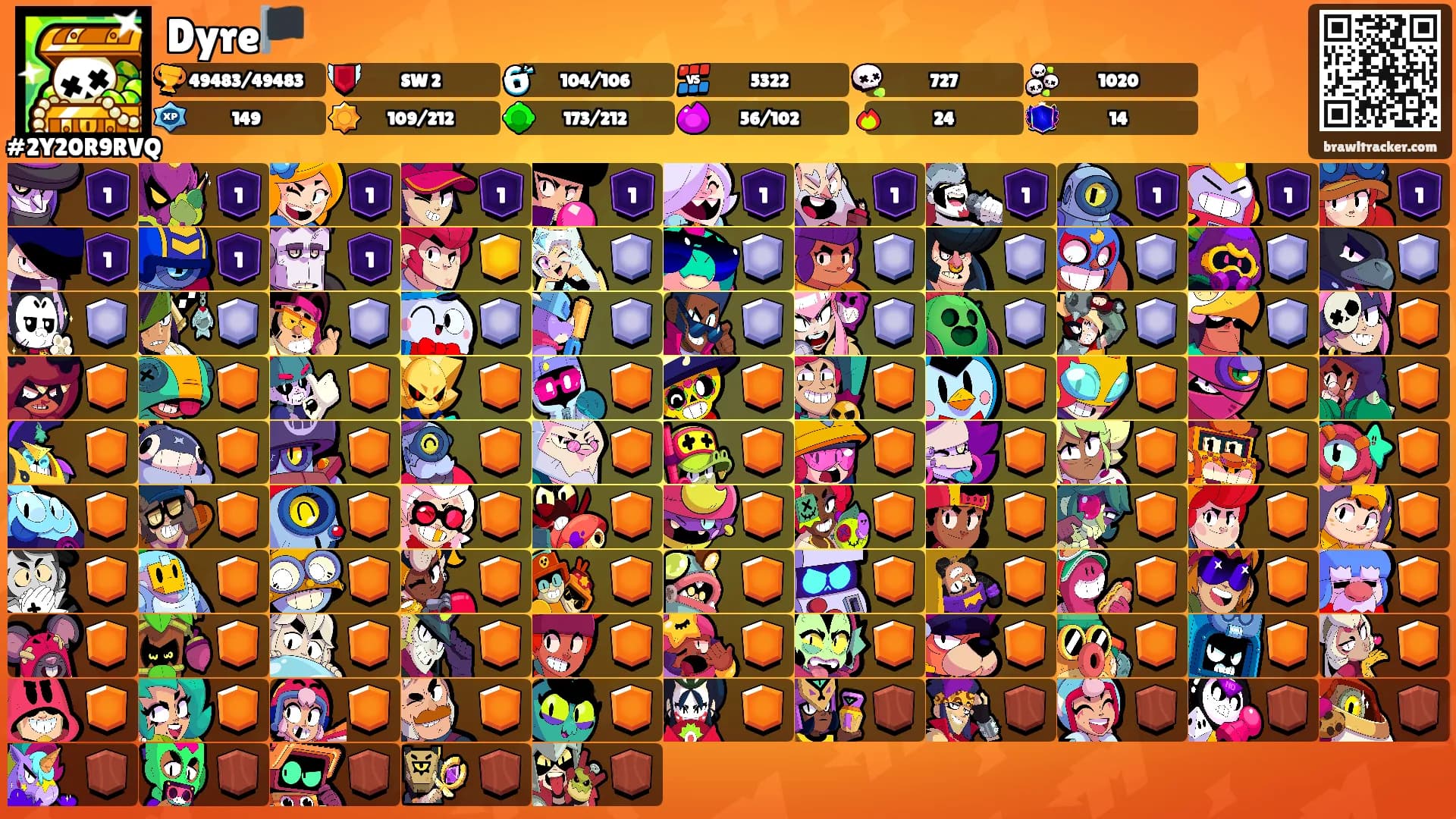 Dyre🏴's Ranks
