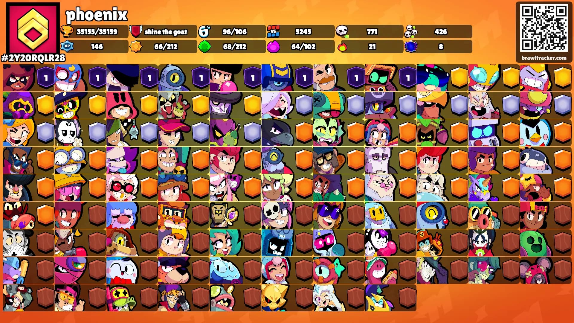 phoenix's Ranks