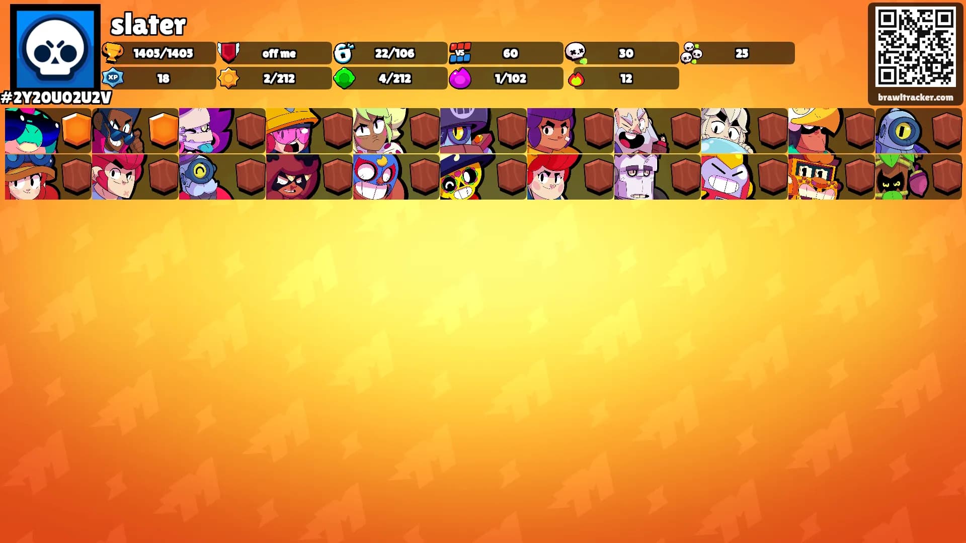 slater's Ranks