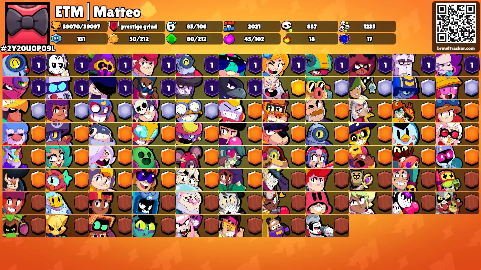 ETM|Matteo🔱's Ranks