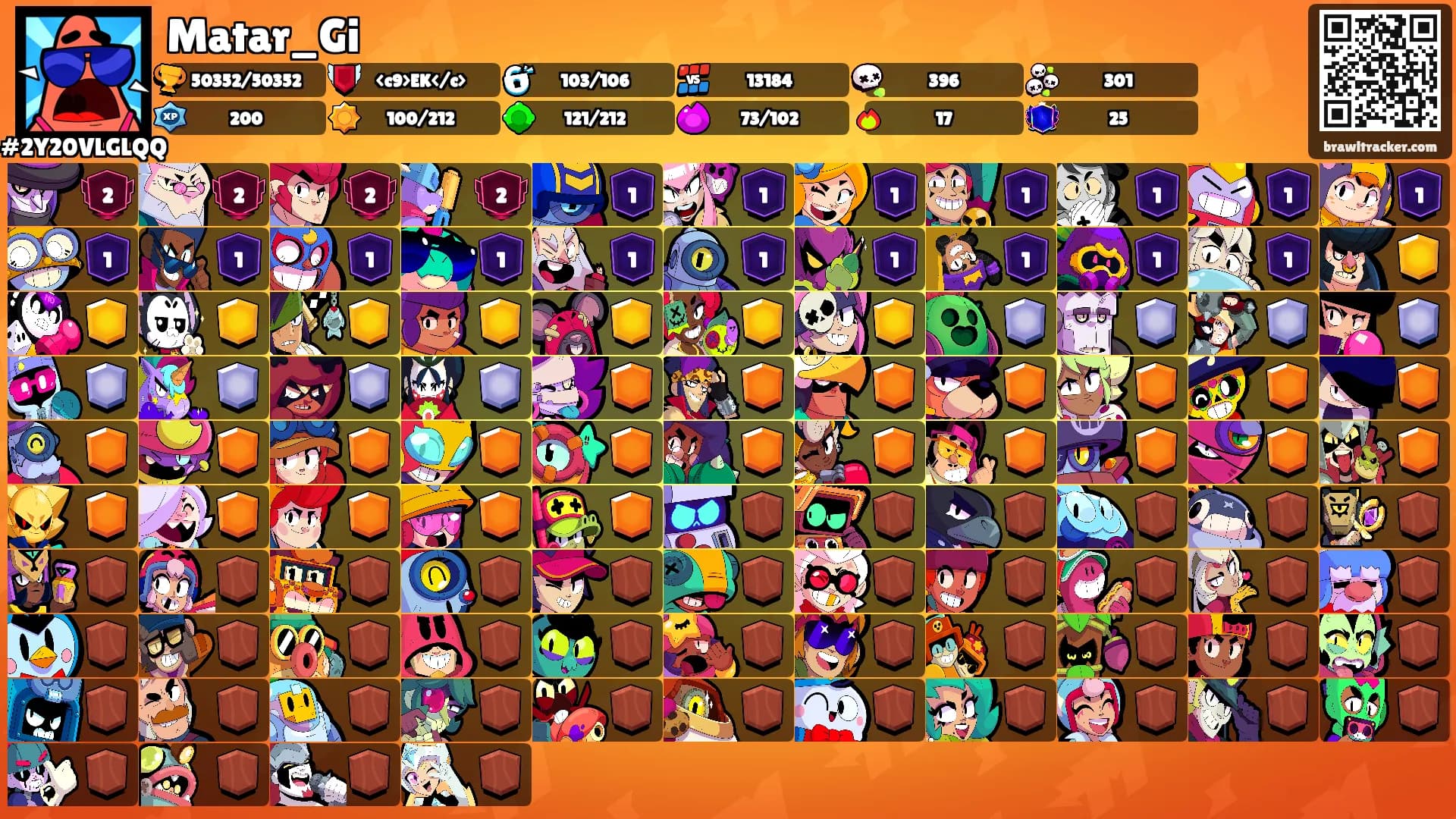 Matar_Gi's Ranks
