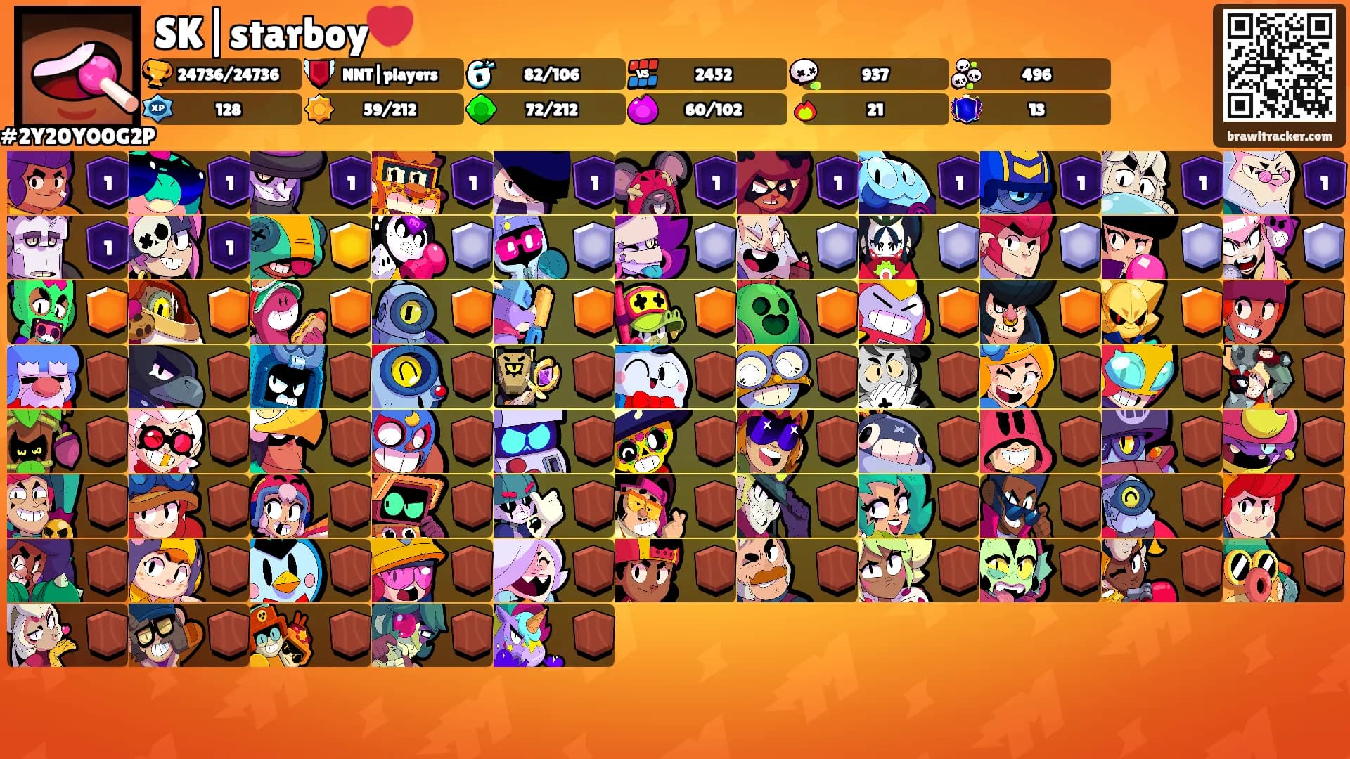 SK|starboy💔's Ranks