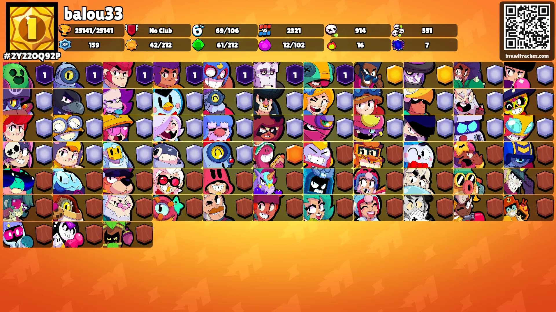 balou33's Ranks