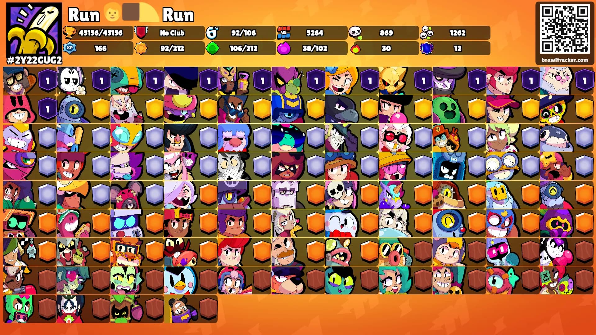 Run 🧑🏿‍🦲 Run's Ranks
