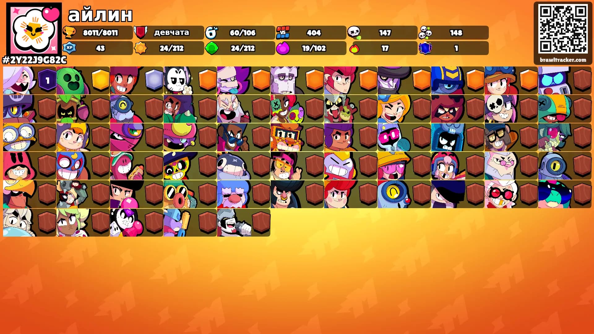 айлин's Ranks
