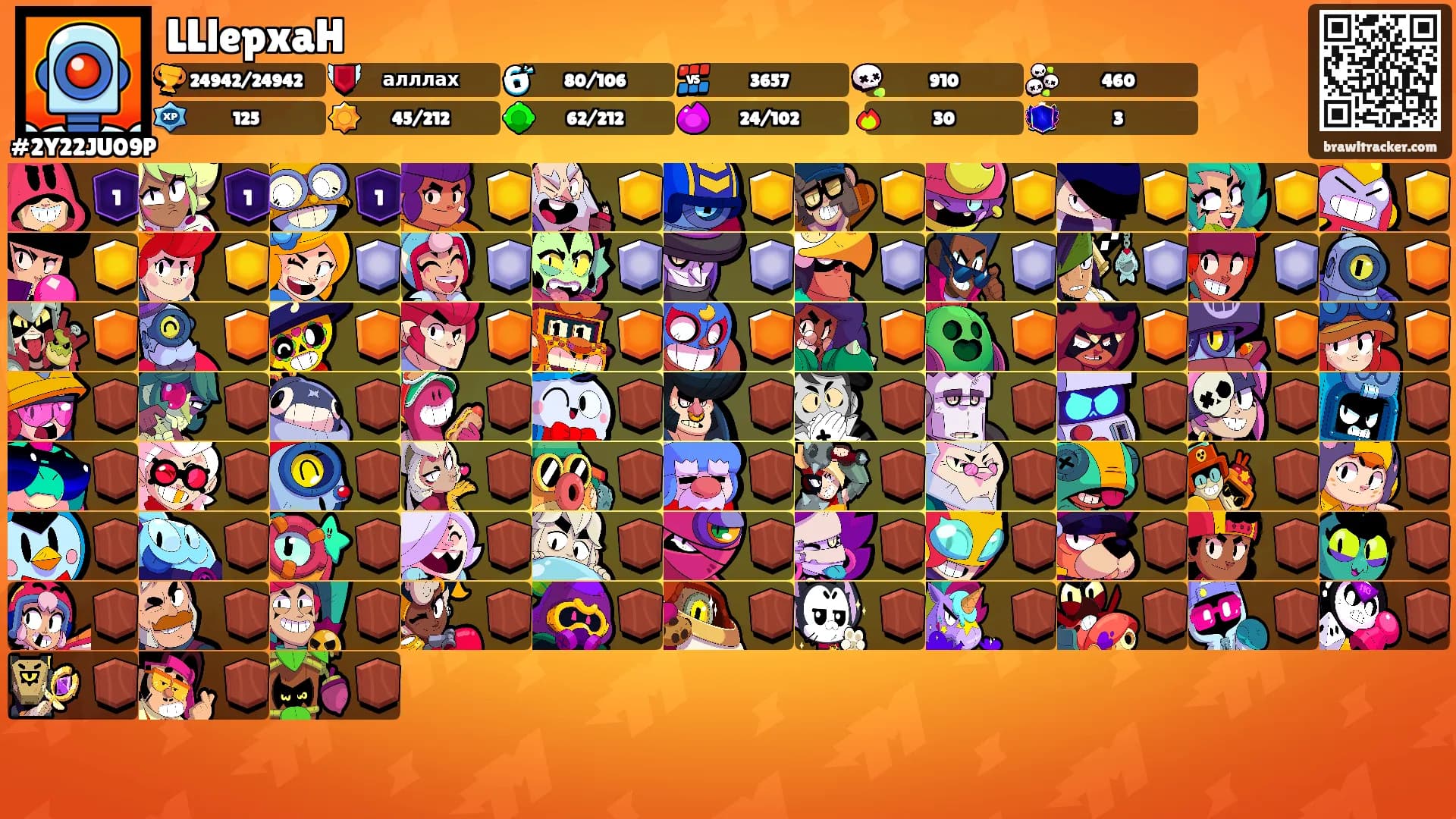 LLlepxaH's Ranks