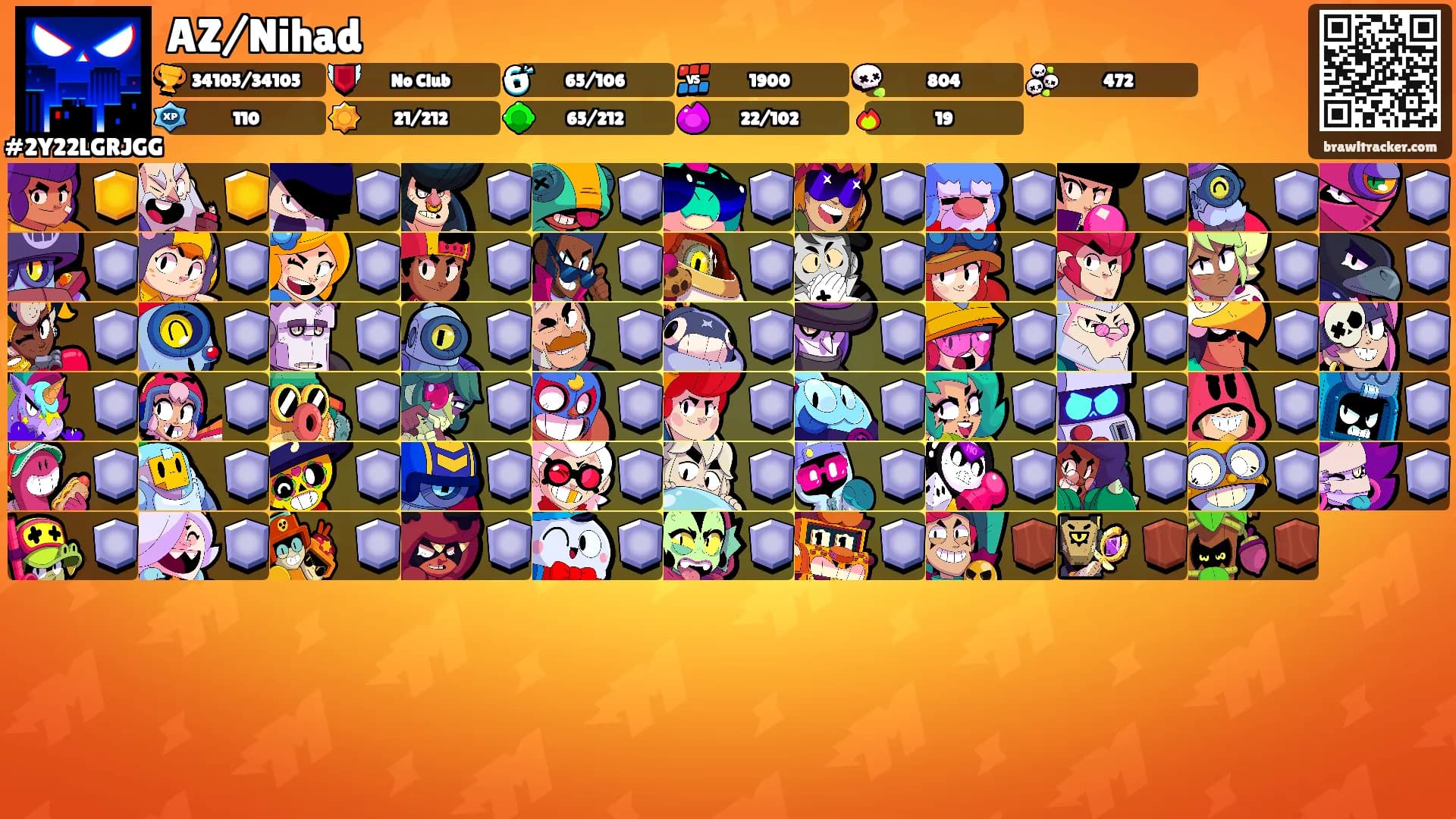 AZ/Nihad's Ranks