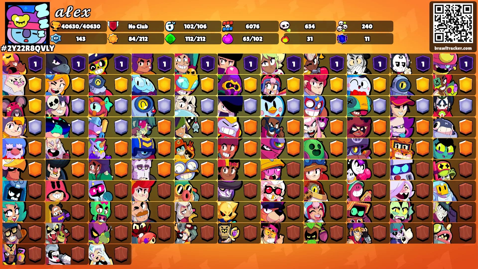 𝓪𝓵𝓮𝔁's Ranks