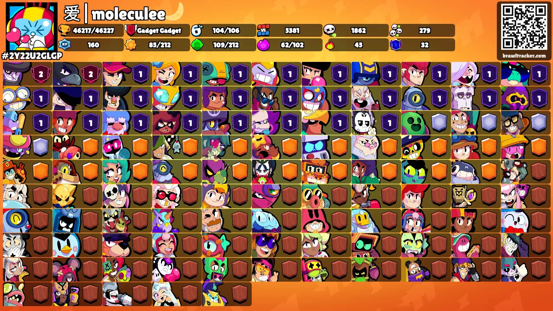 爱|moleculee🌙's Ranks