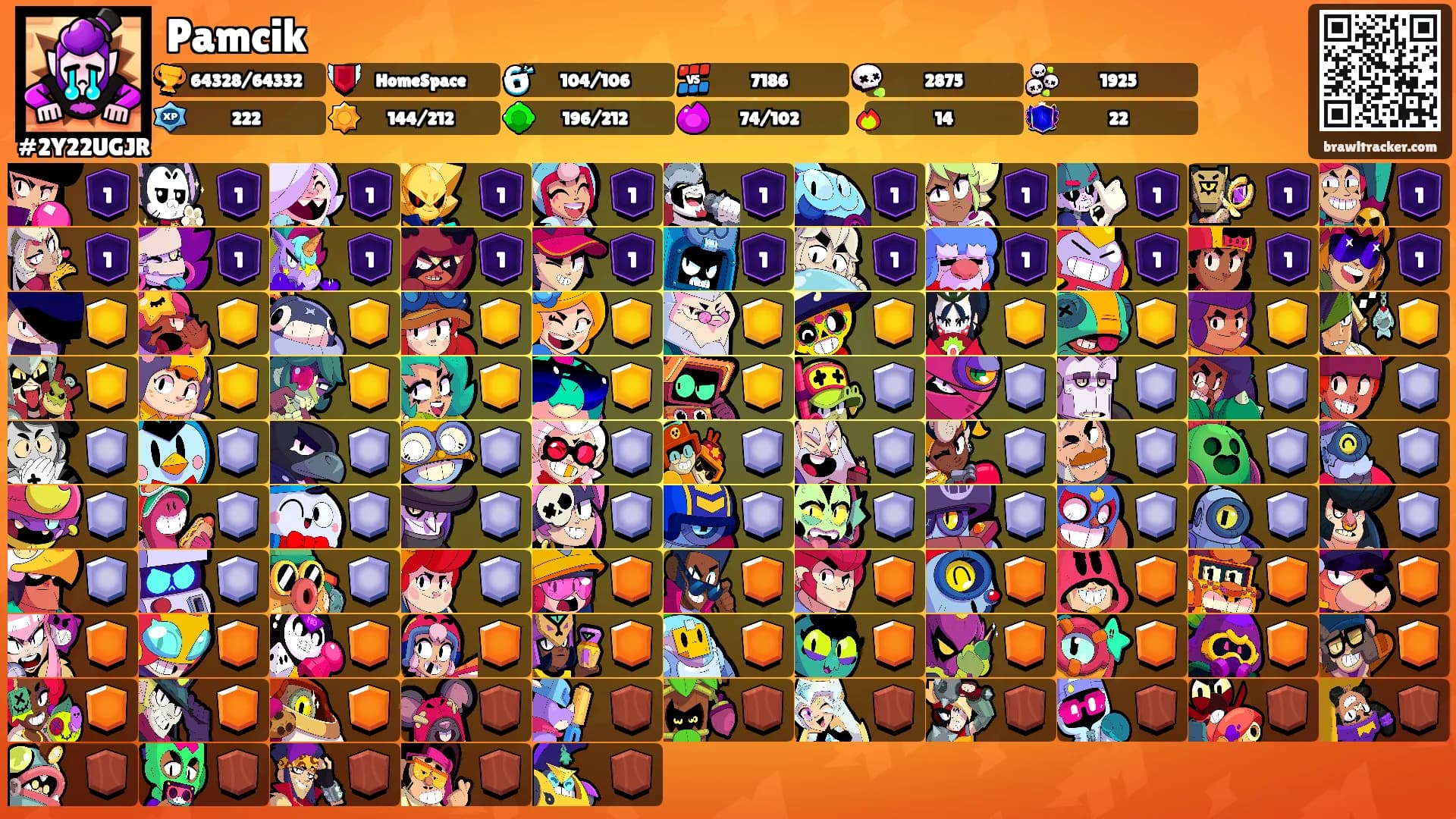 Pamcik's Ranks
