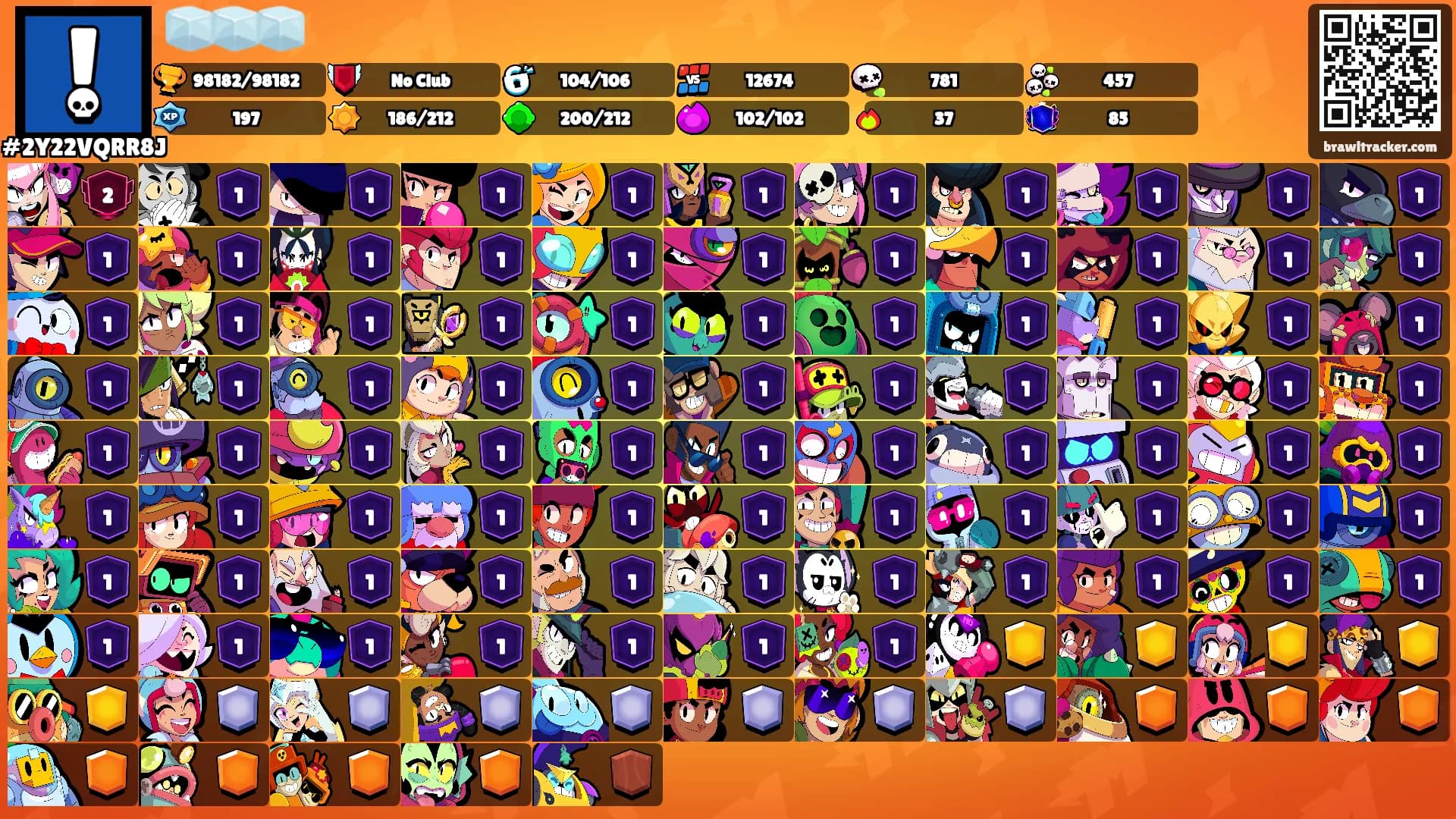 🧊🧊🧊's Ranks