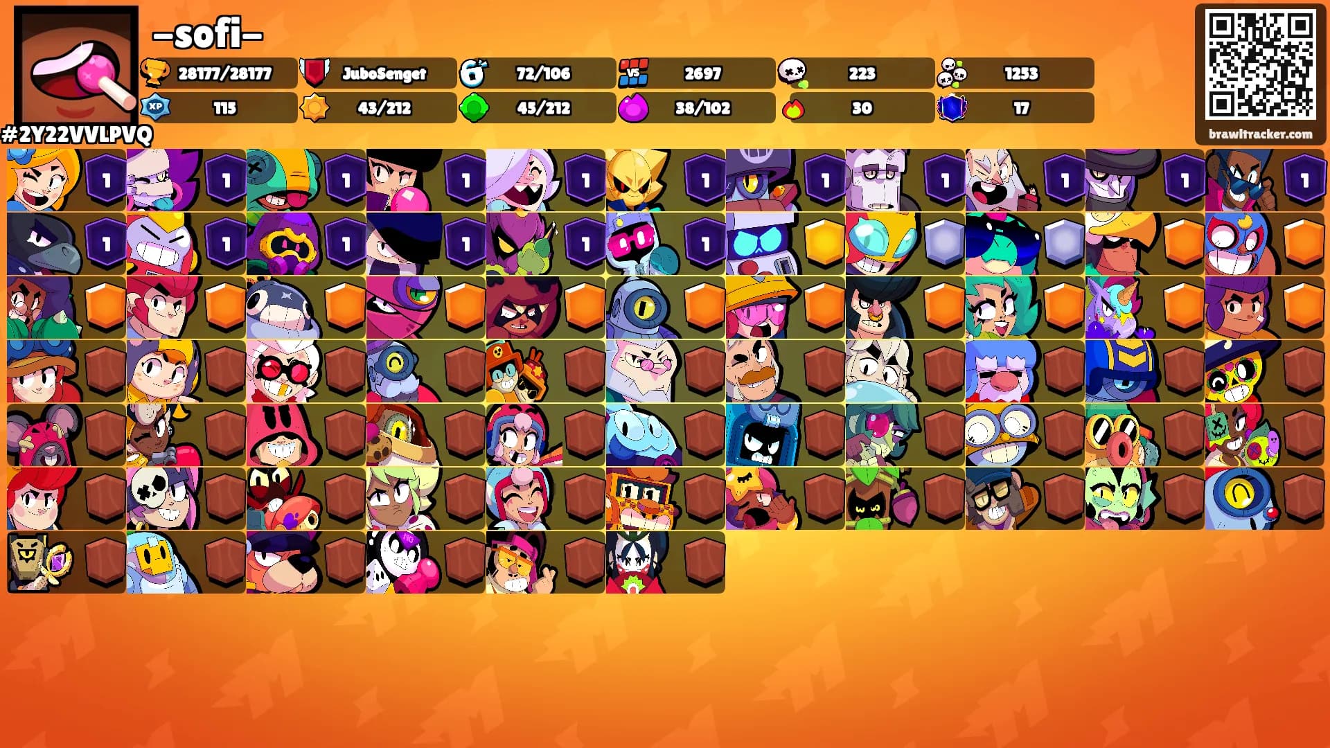 -sofi-'s Ranks