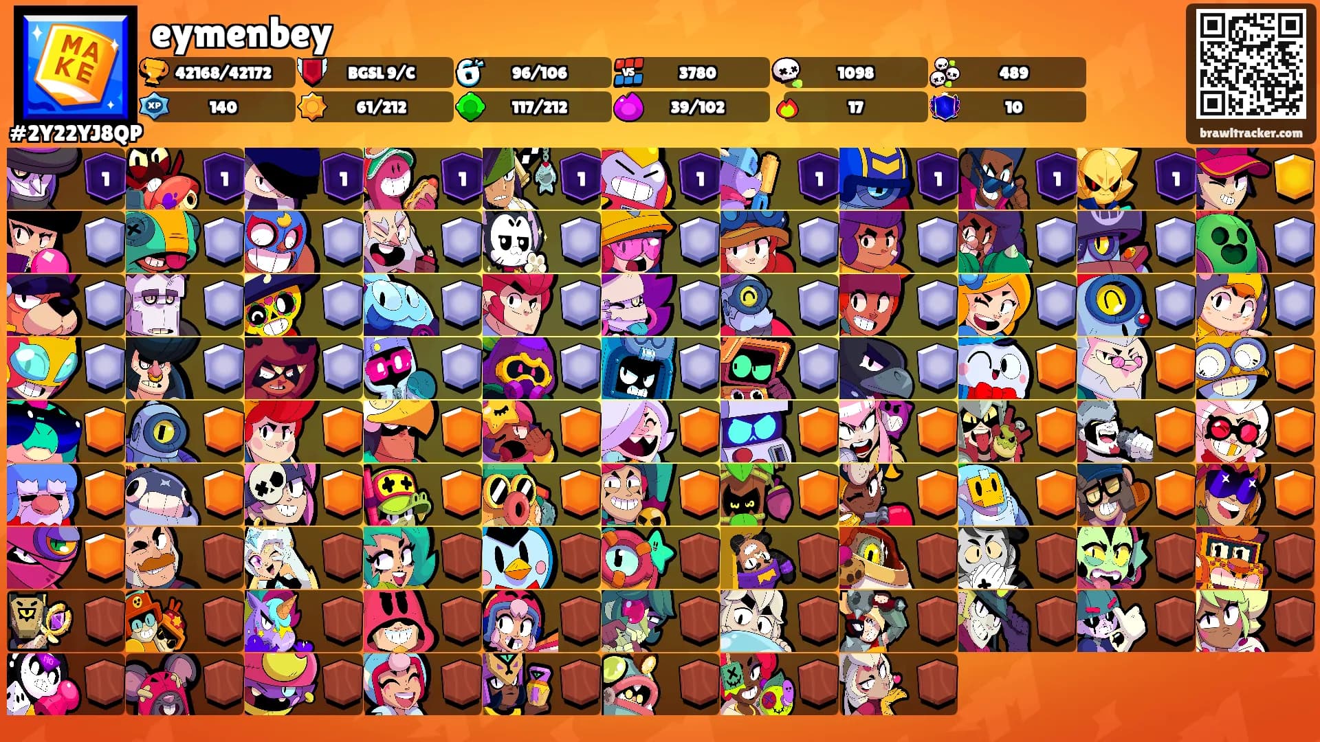 eymenbey's Ranks