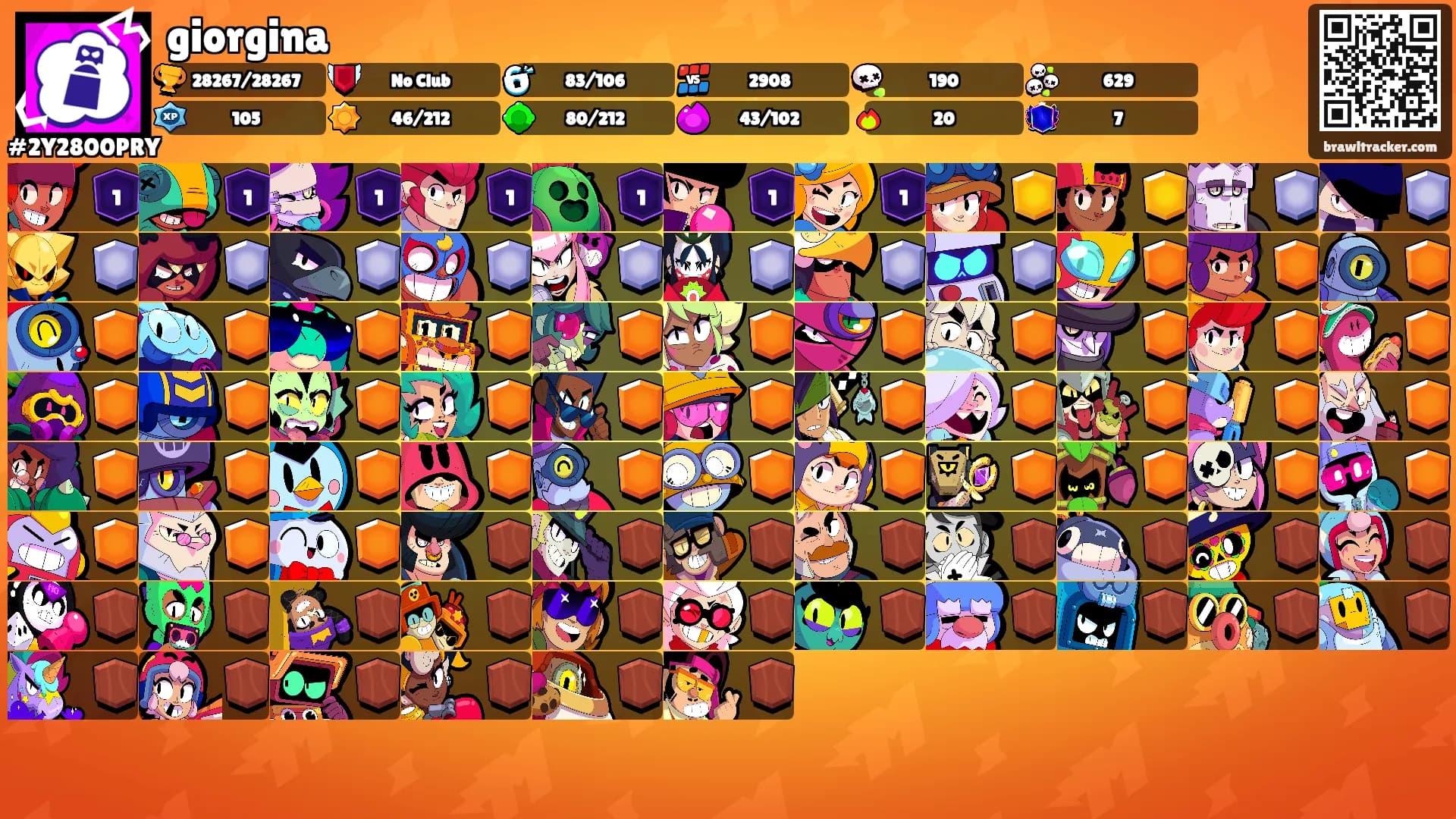 giorgina's Ranks