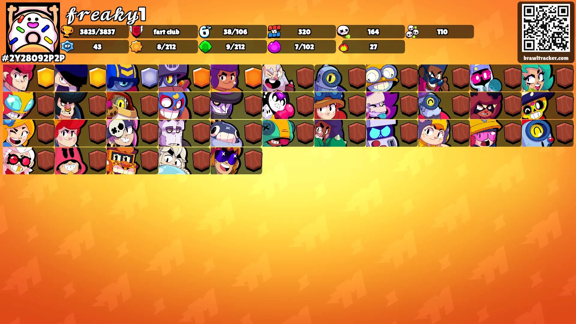 𝓯𝓻𝓮𝓪𝓴𝔂1's Ranks