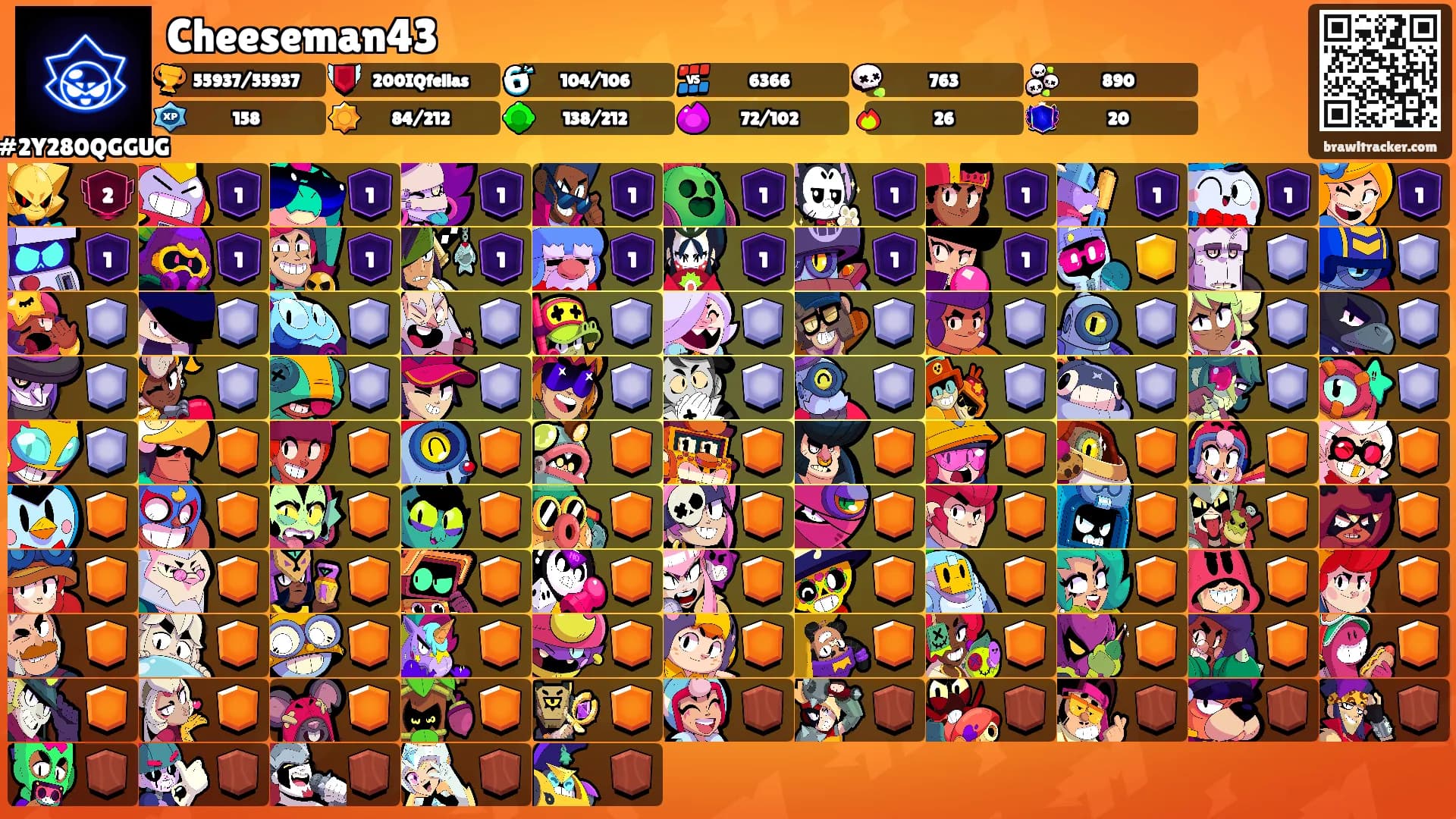 Cheeseman43's Ranks