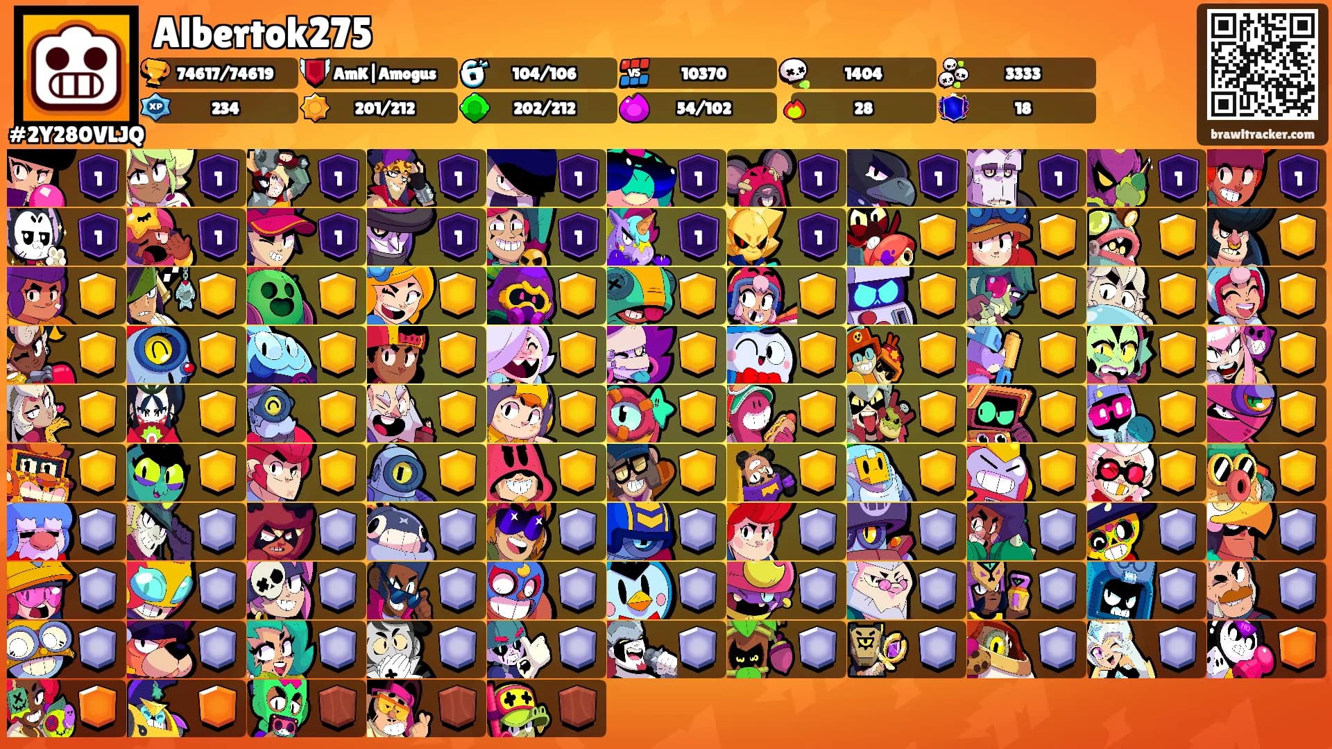 Albertok275's Ranks