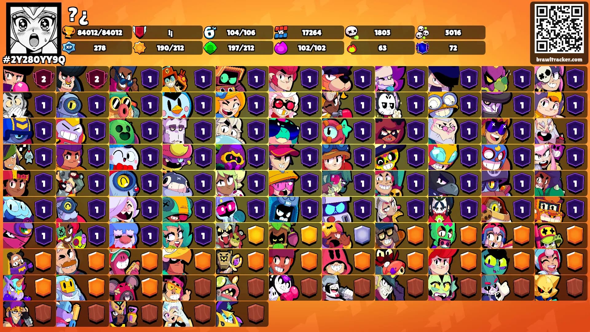 ?¿'s Ranks
