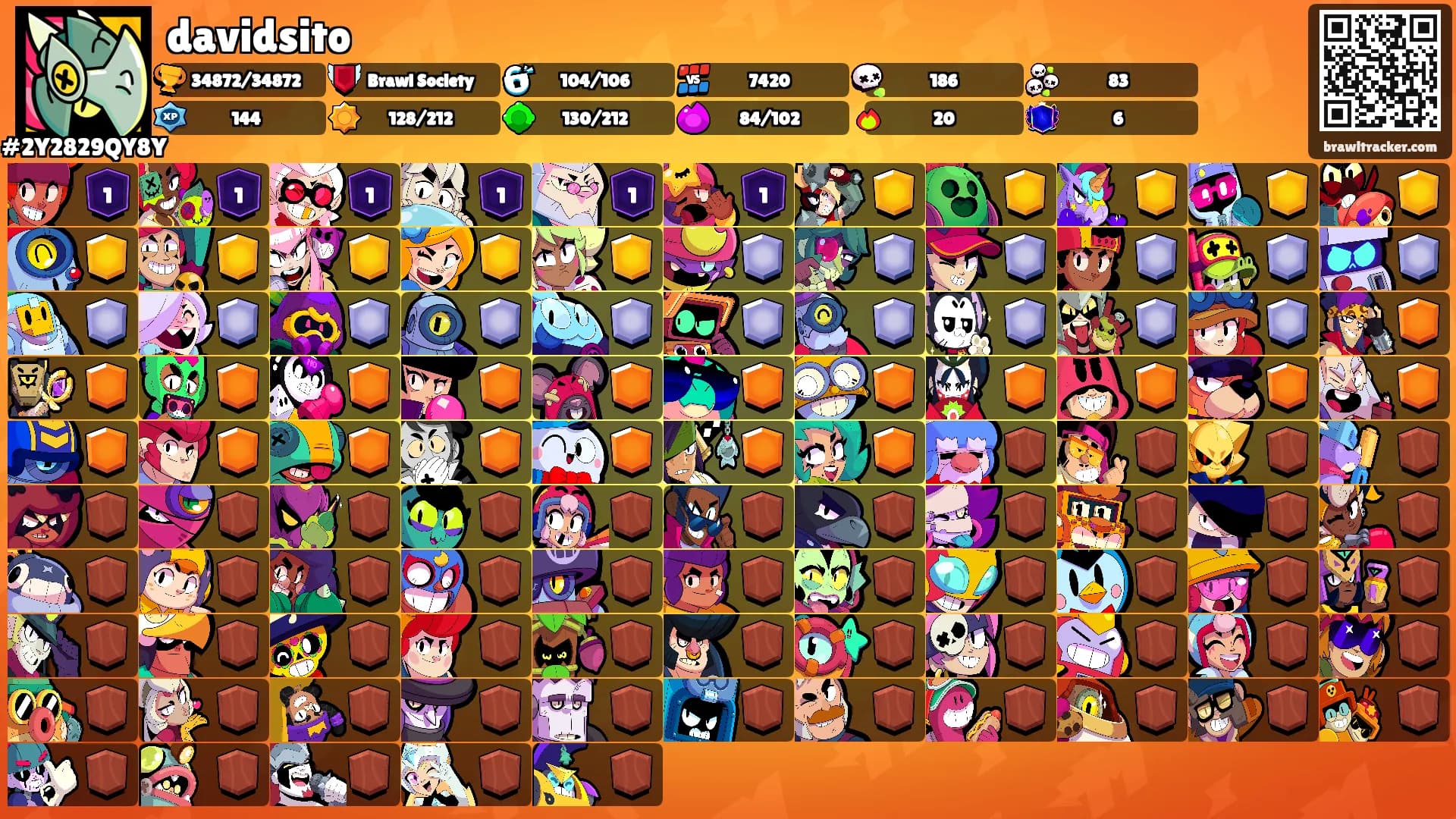 davidsito's Ranks