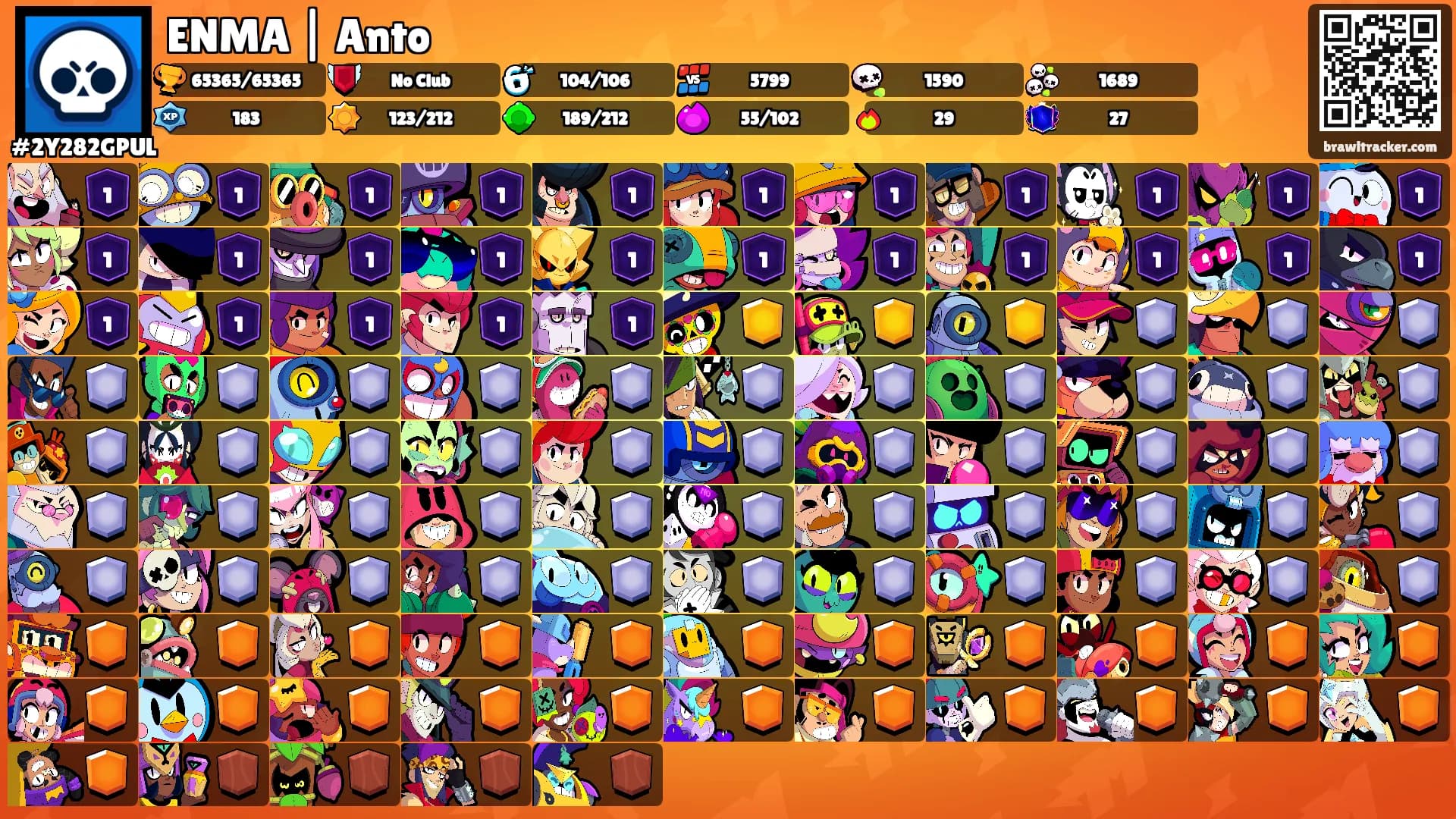 ENMA | Anto's Ranks
