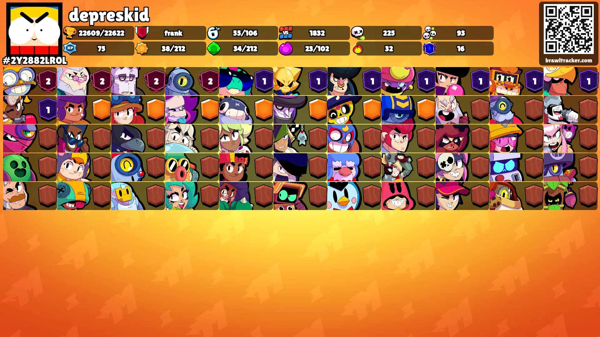 depreskid's Ranks
