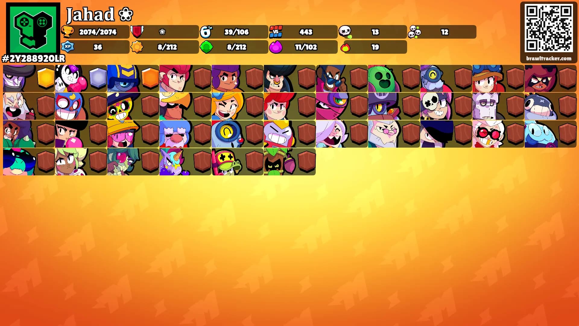 𝐉𝐚𝐡𝐚𝐝 ❀'s Ranks