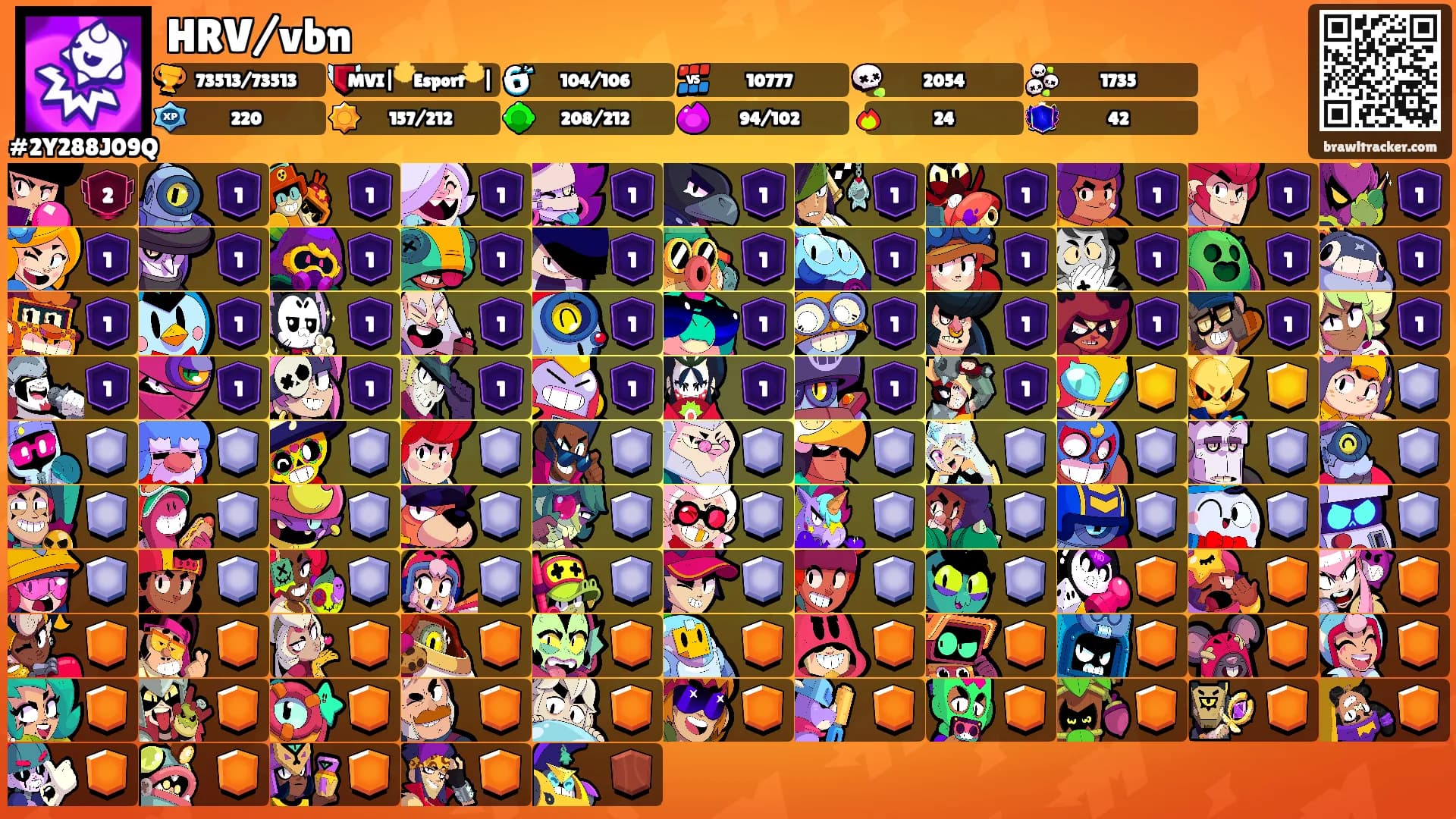 HRV/vbn's Ranks