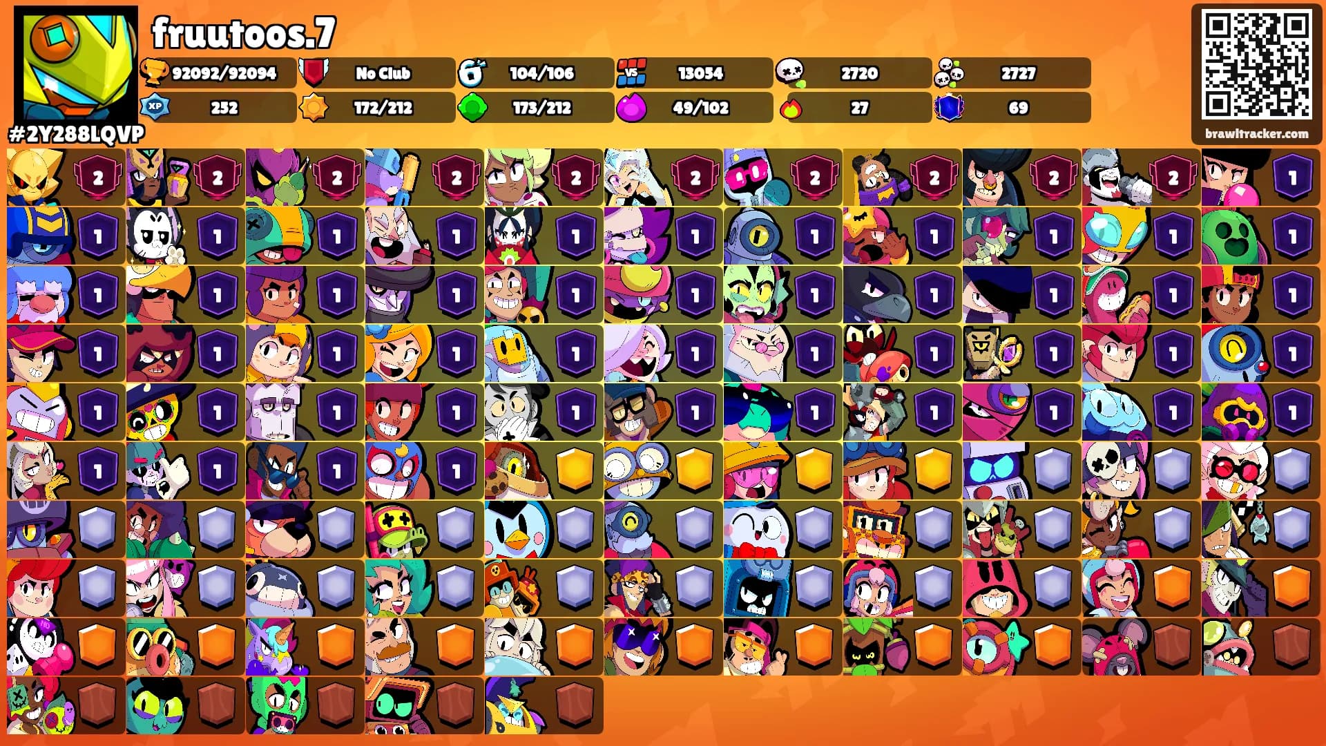 fruutoos.7's Ranks