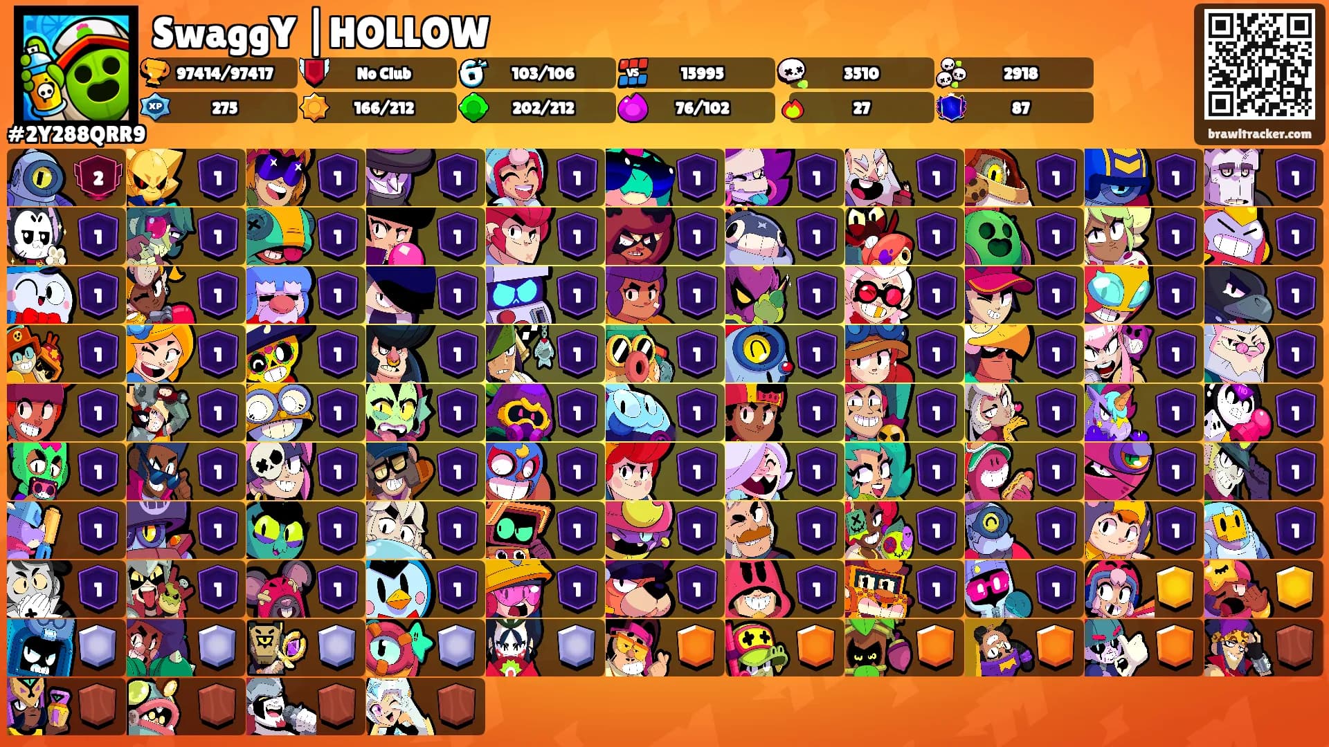 SwaggY |HOLLOW's Ranks
