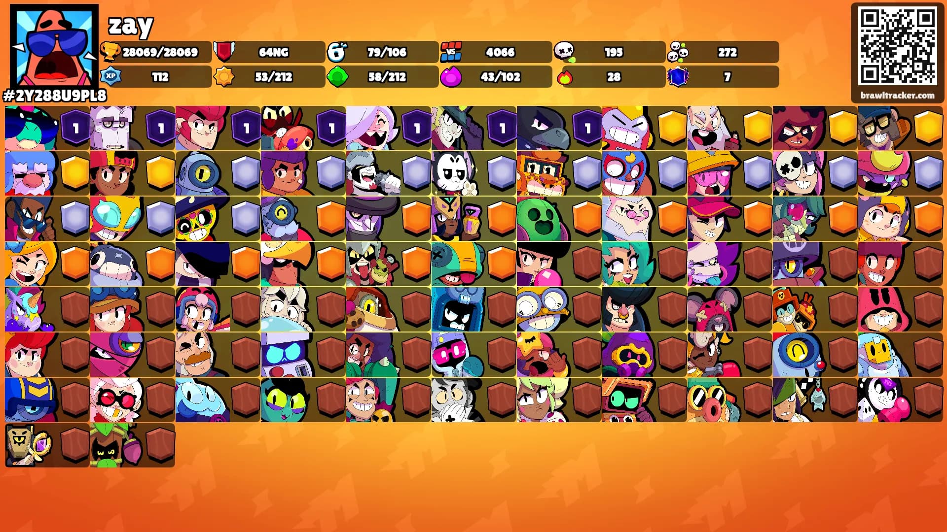 zay's Ranks