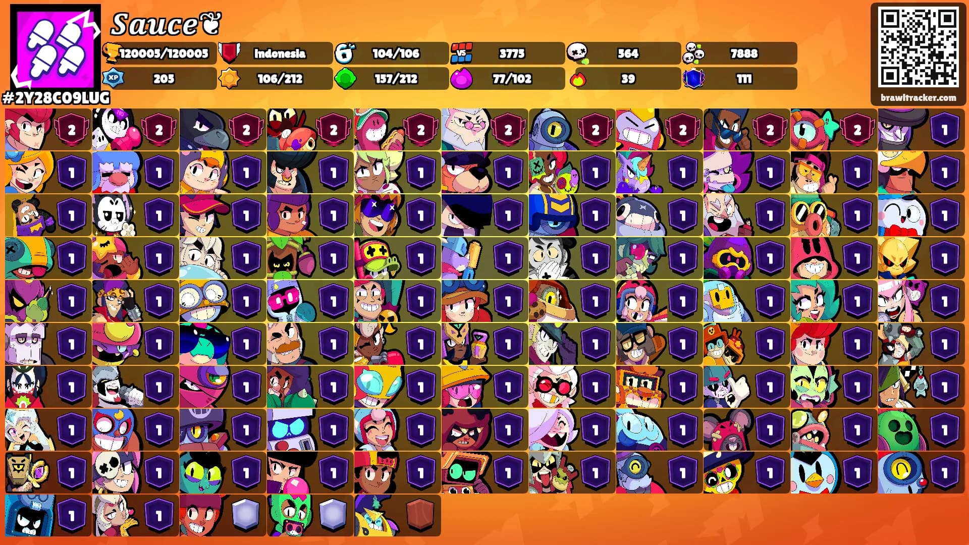 𝑺𝒂𝒖𝒄𝒆❦'s Ranks