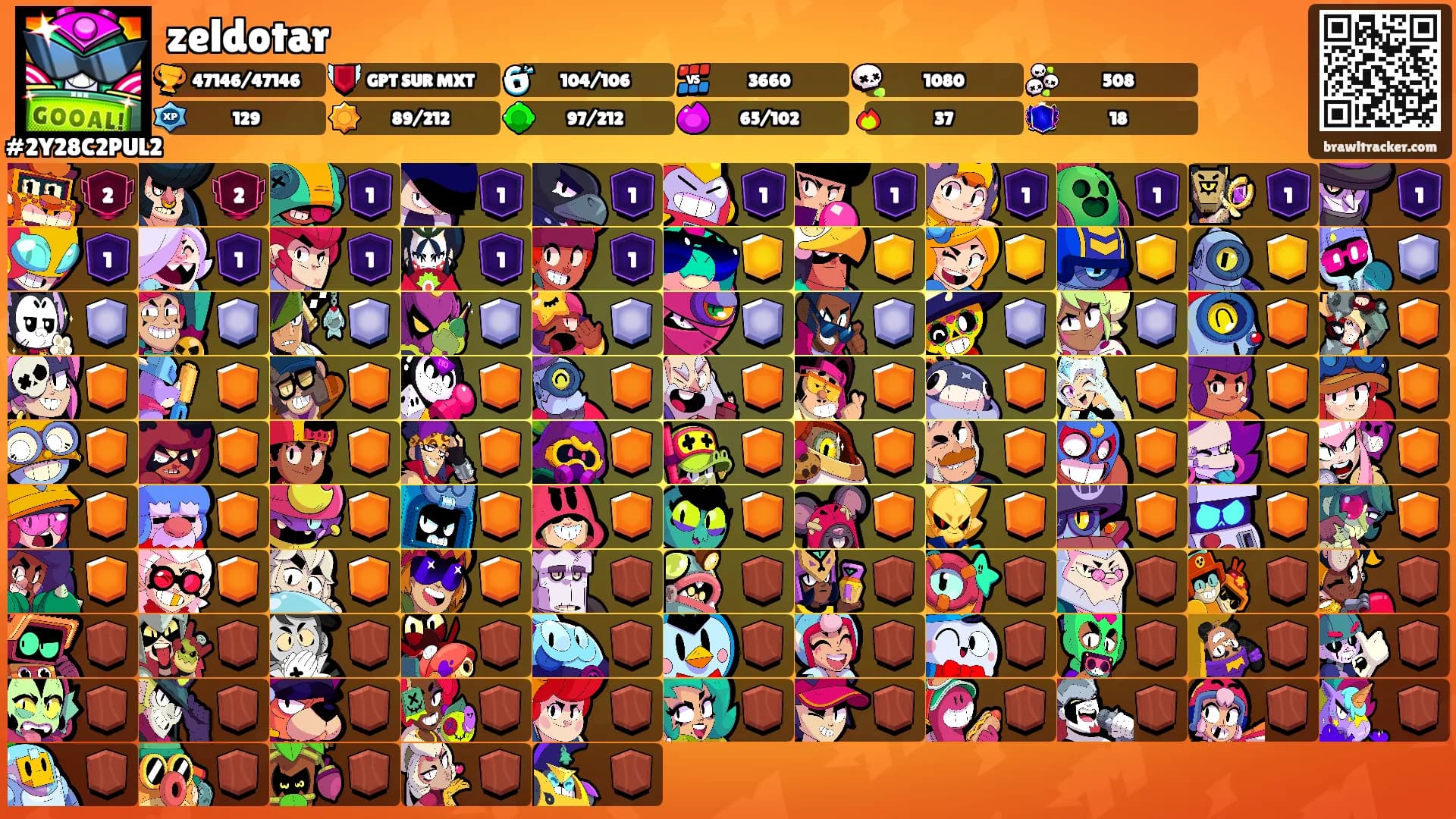 zeldotar's Ranks