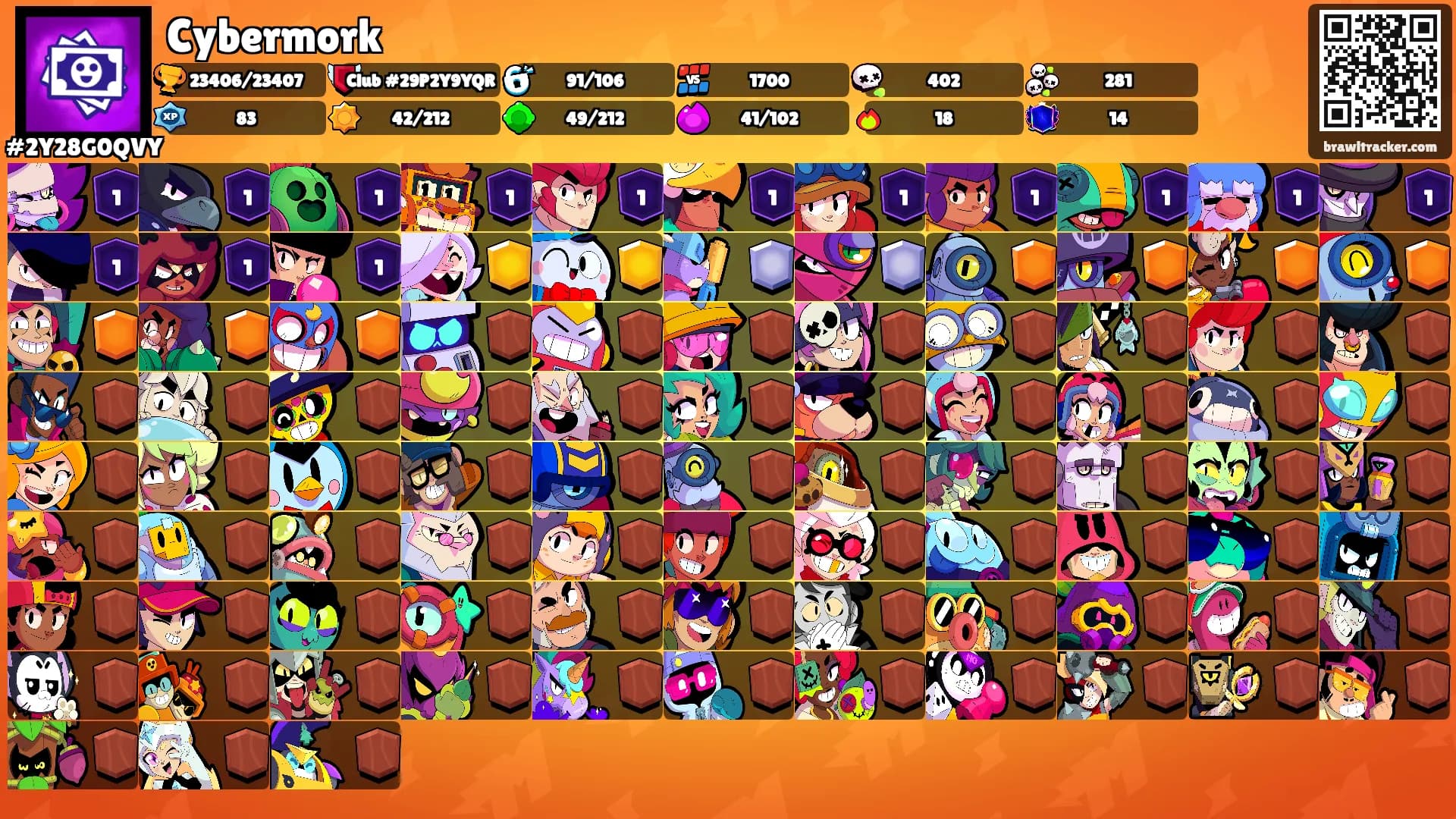 Cybermork's Ranks