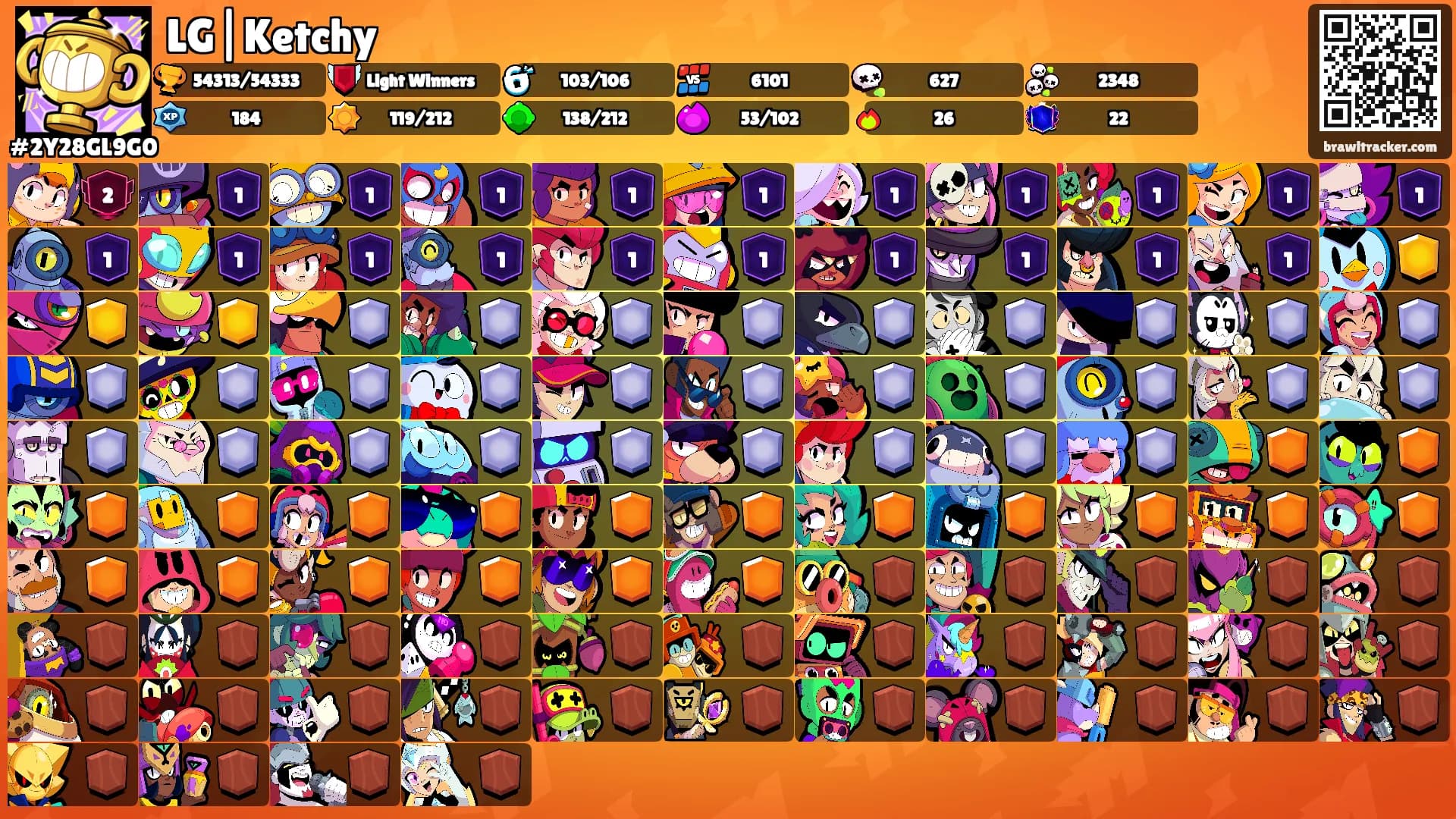 LG|Ketchy's Ranks