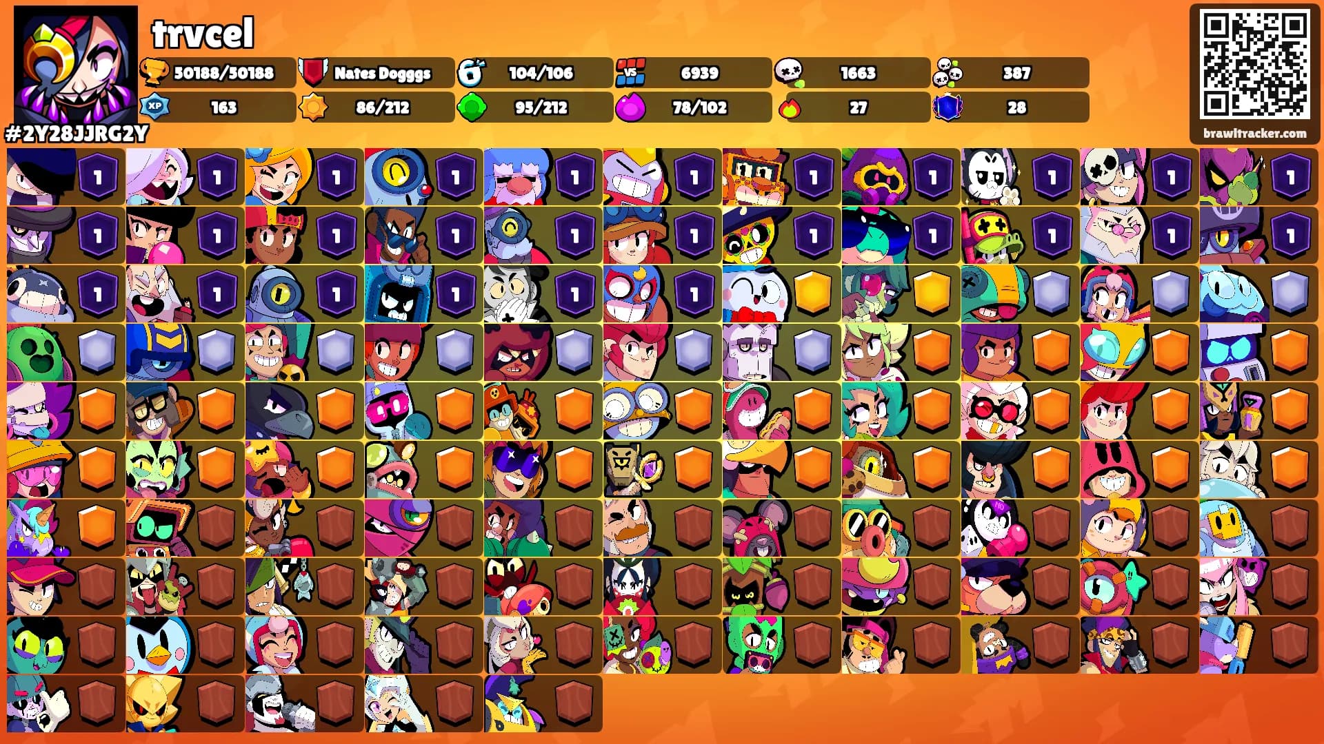trvcel's Ranks