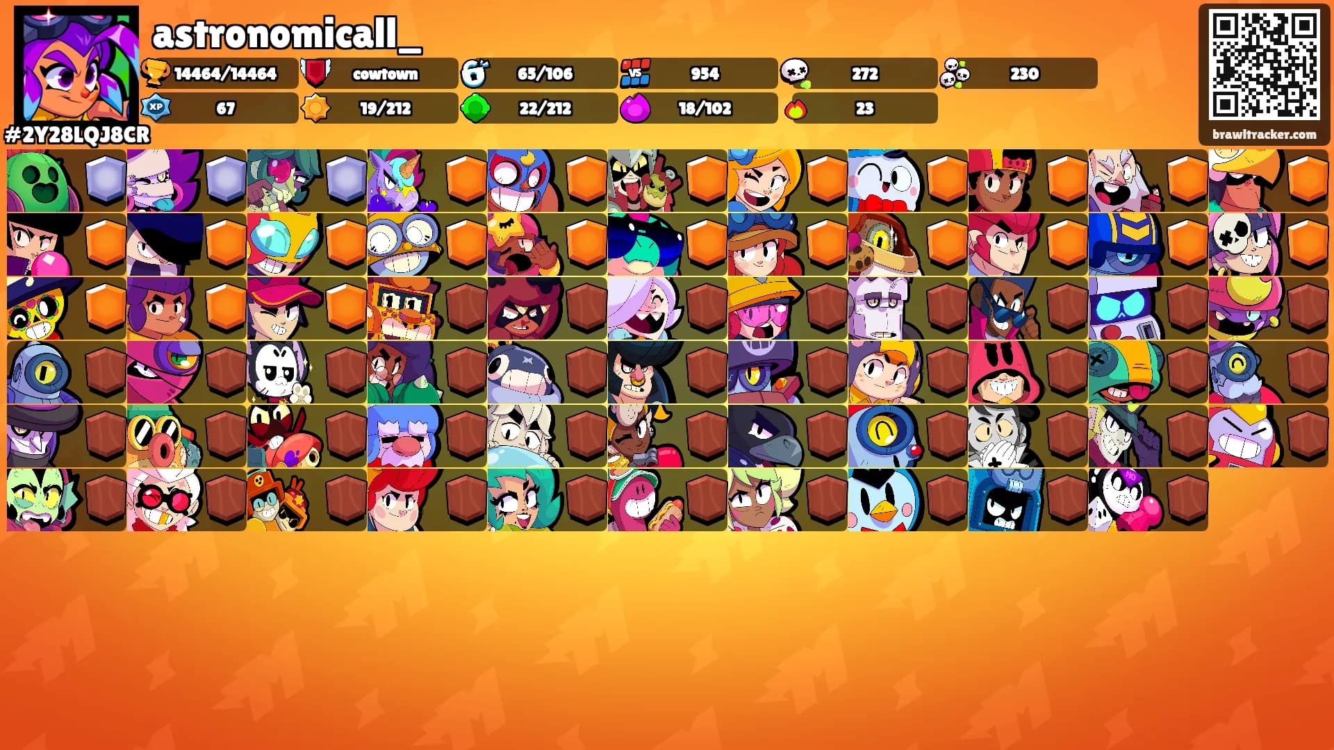 astronomicall_'s Ranks