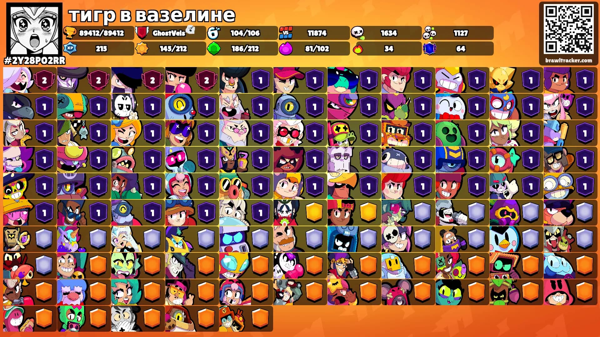 тигр в вазелине's Ranks