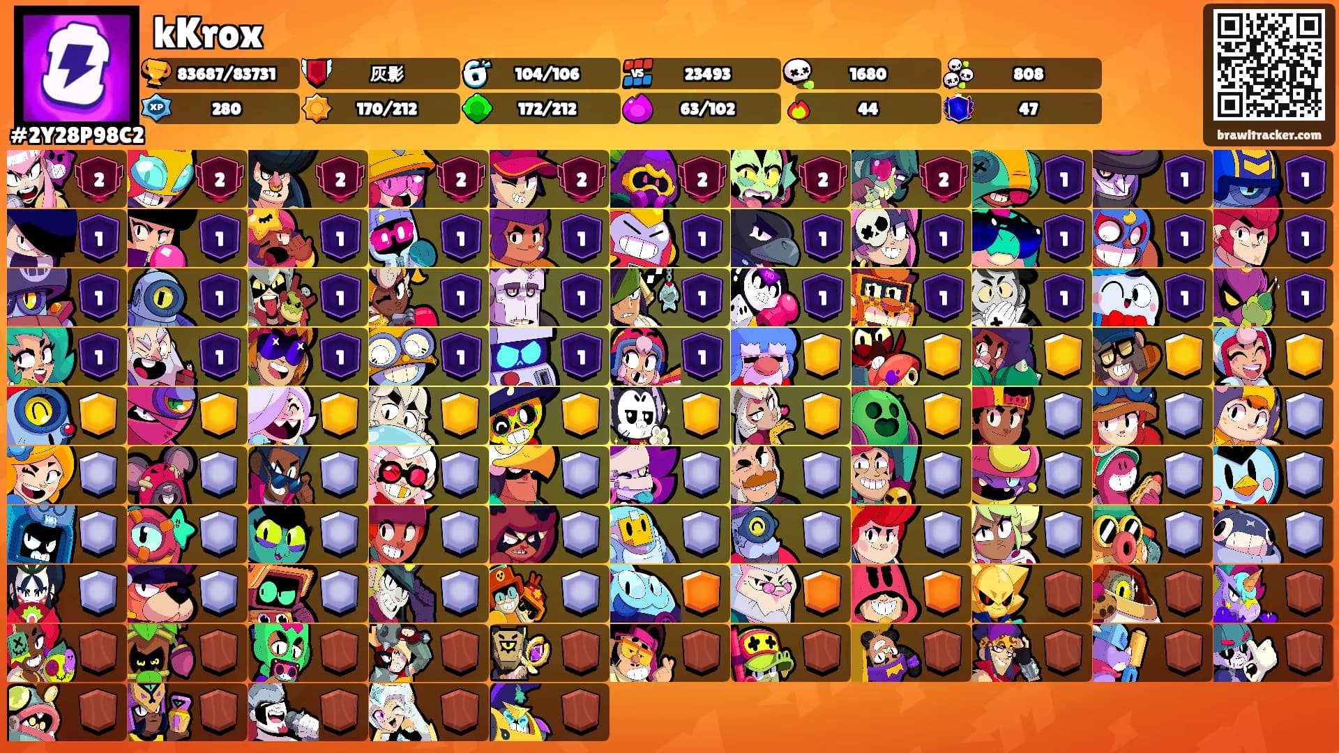 kKrox's Ranks