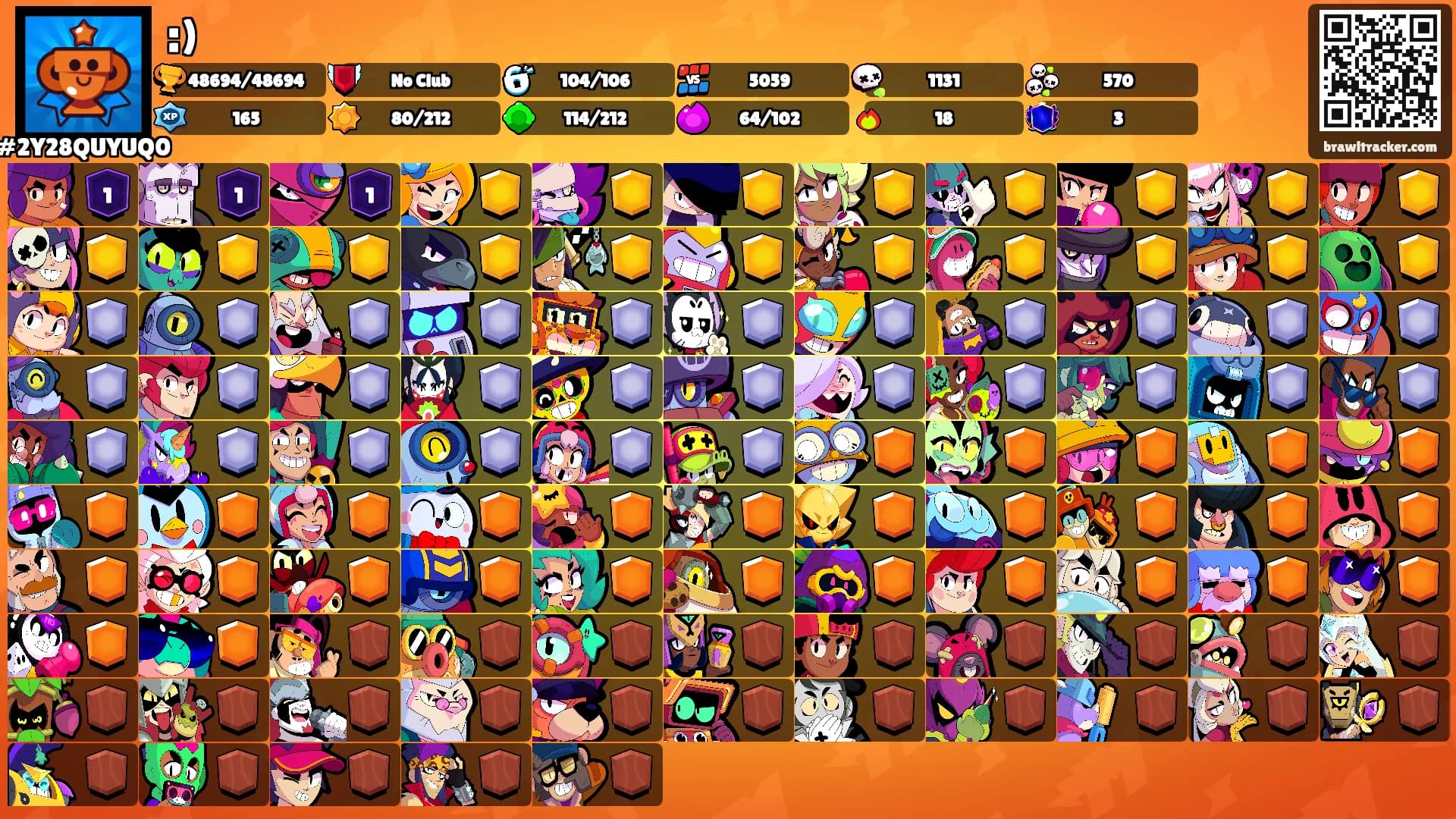 :)'s Ranks