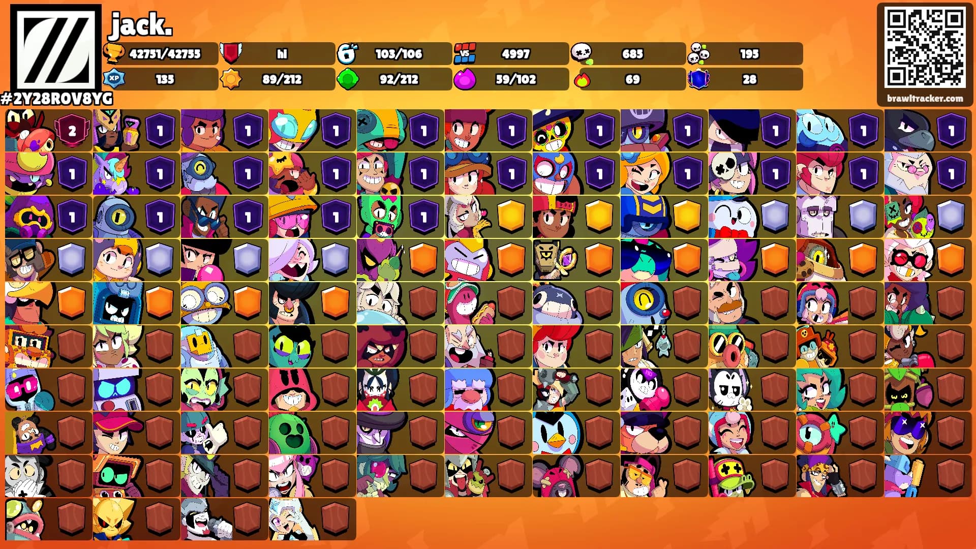 jack.'s Ranks