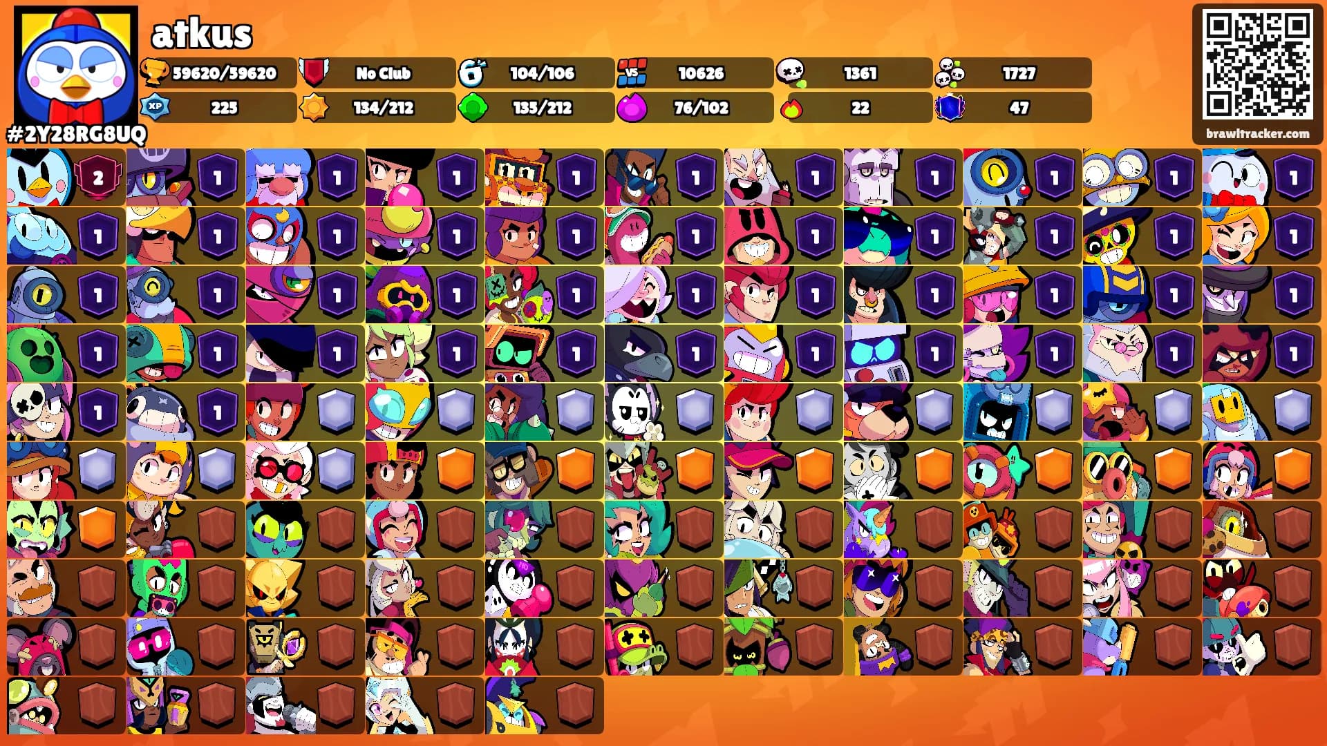 atkus's Ranks
