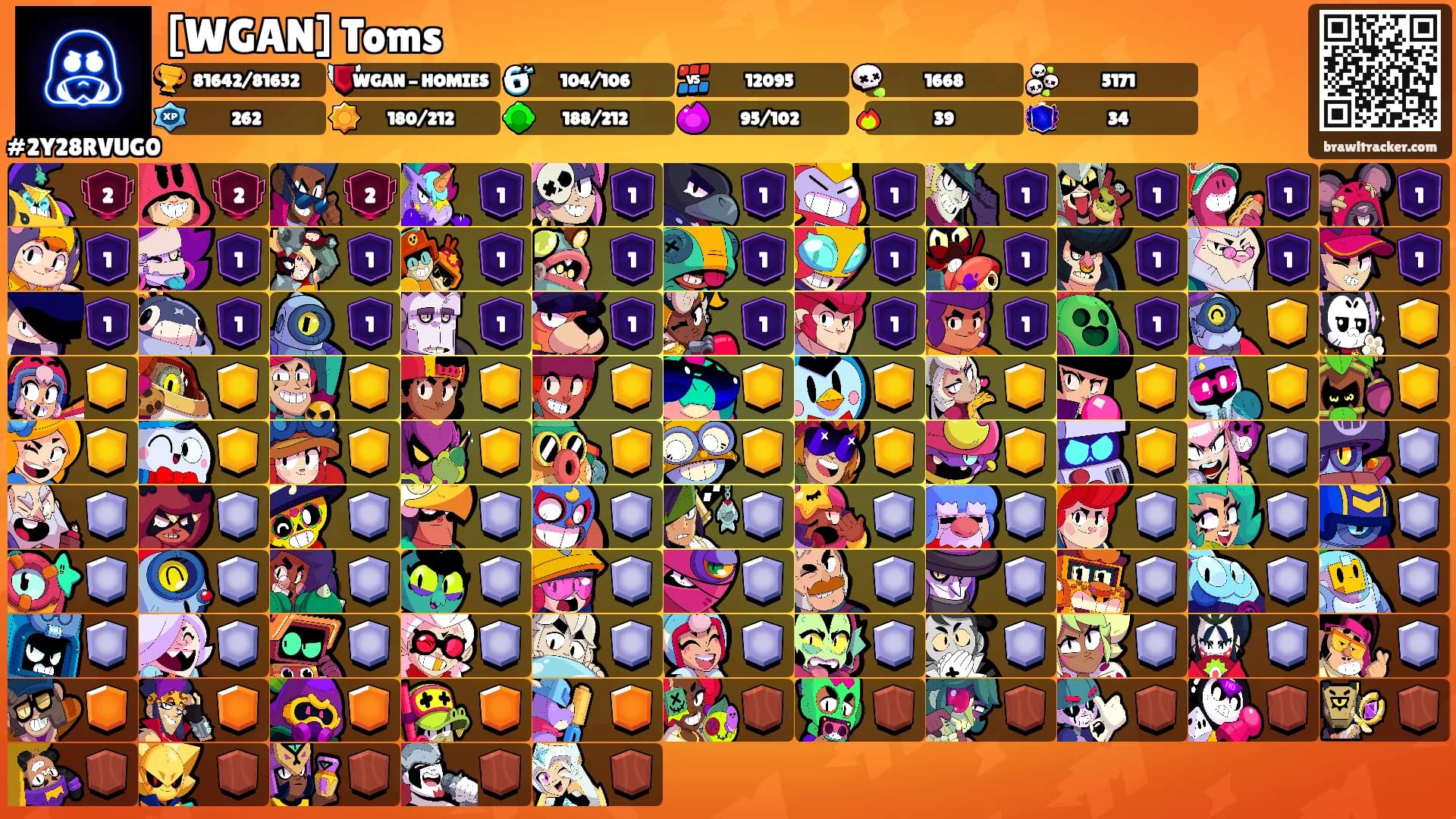 [WGAN] Toms's Ranks