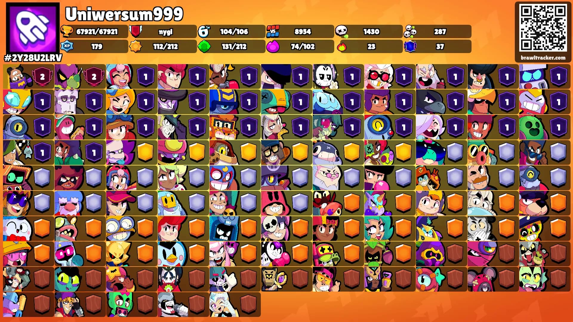 Uniwersum999's Ranks