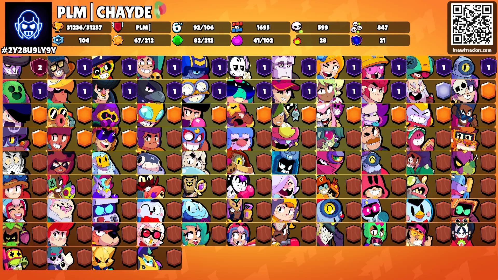 PLM|CHAYDE🥀's Ranks