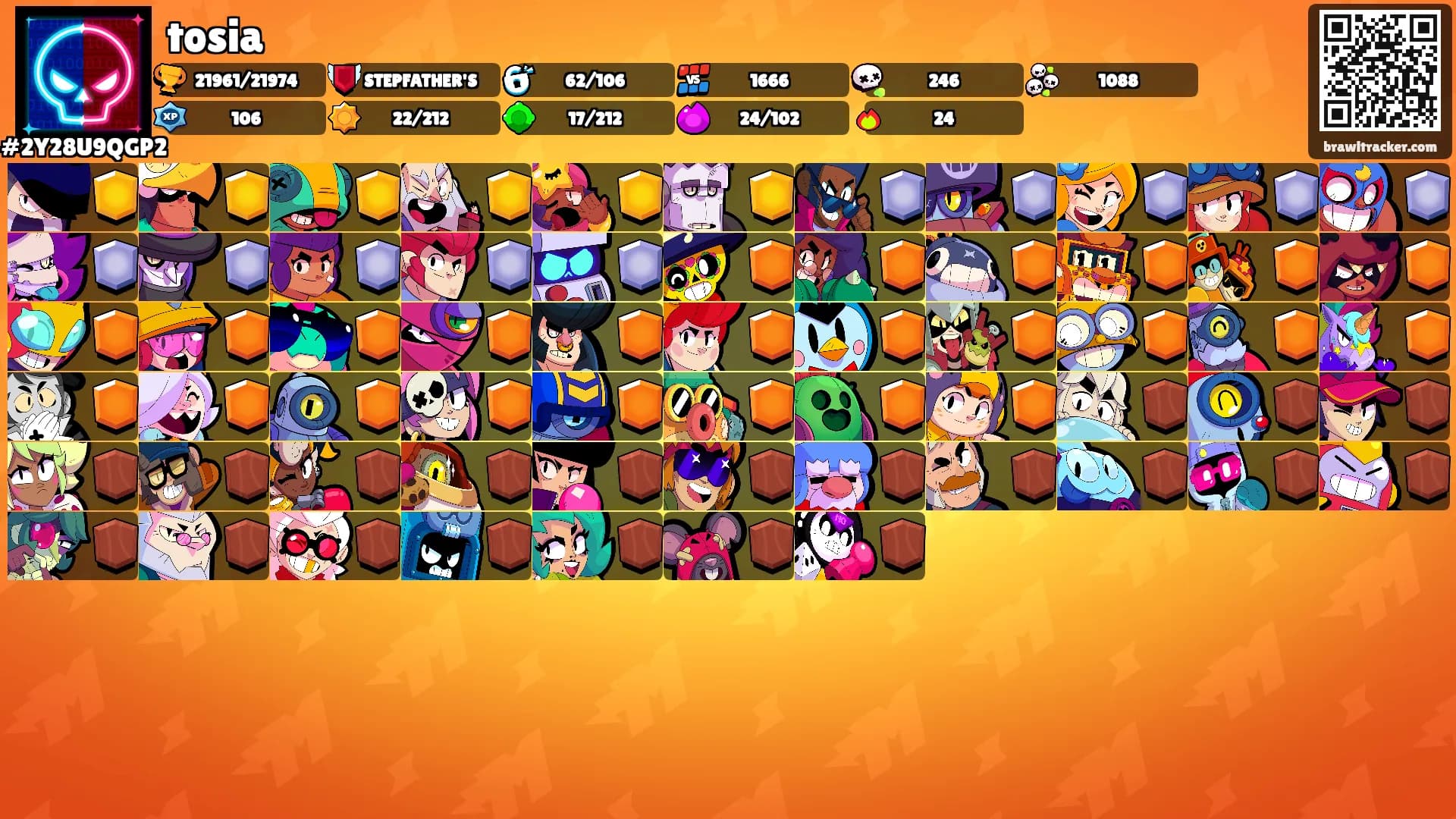 tosia's Ranks