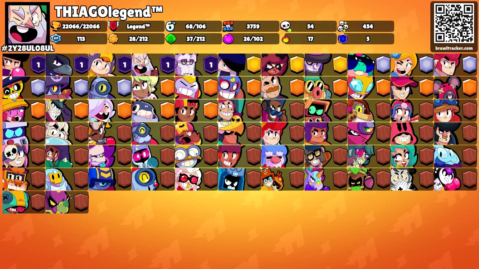 THIAGOlegend™'s Ranks